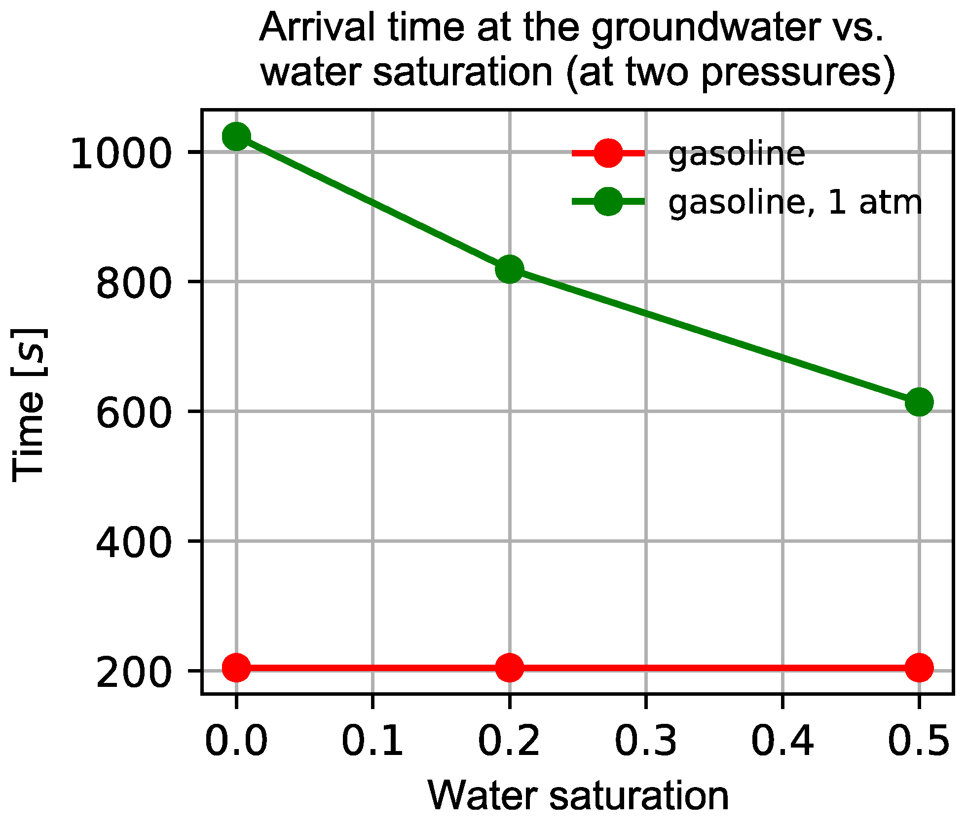 Water 15 01900 g020 Water 15 01900 g020