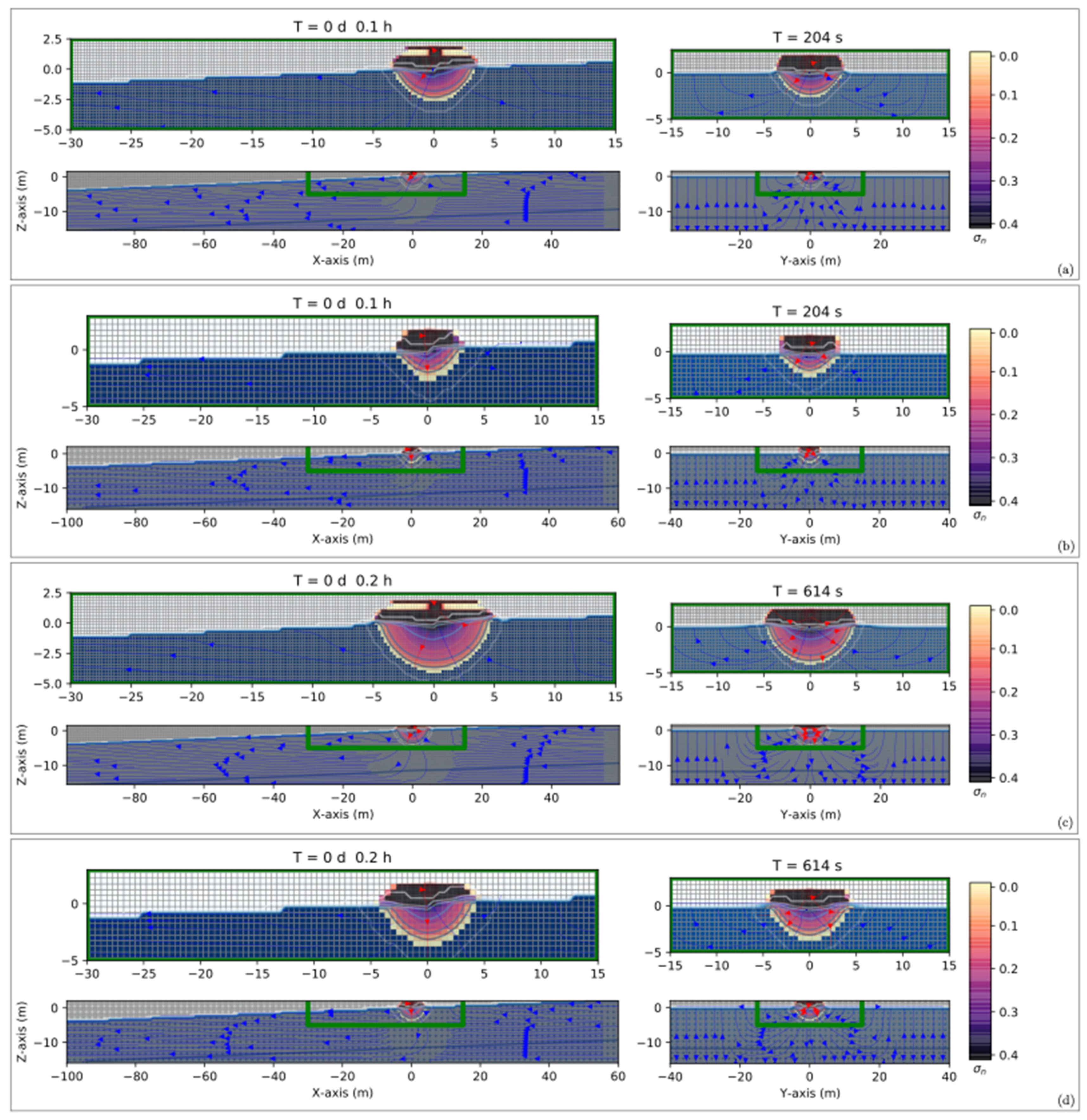Water 15 01900 g021 Water 15 01900 g021