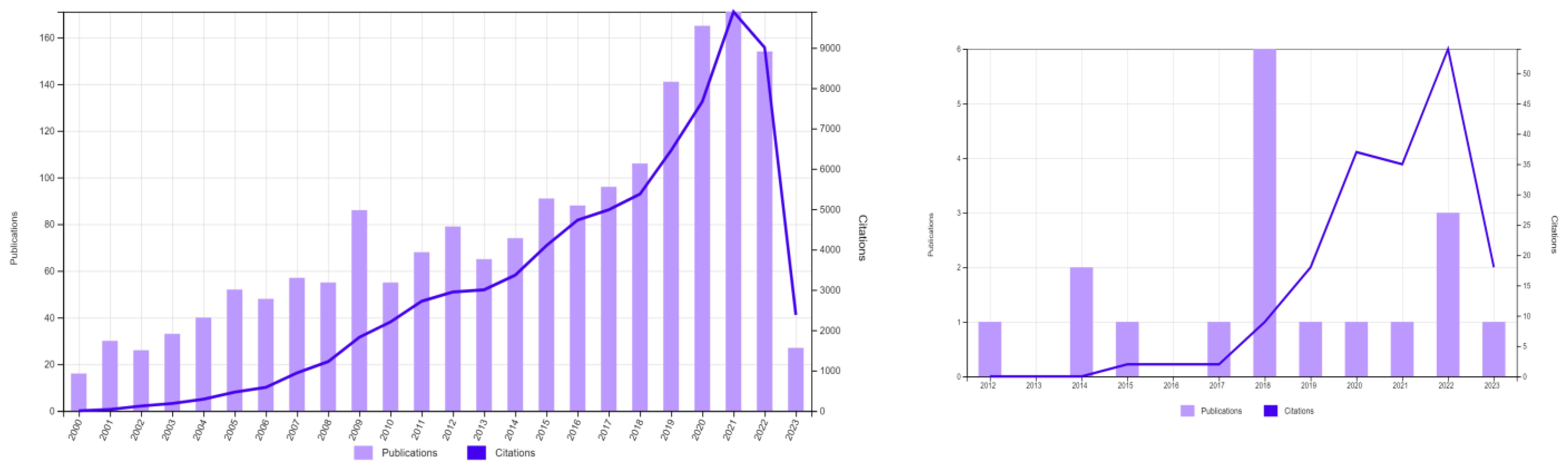 Water 15 01901 g001 Water 15 01901 g001