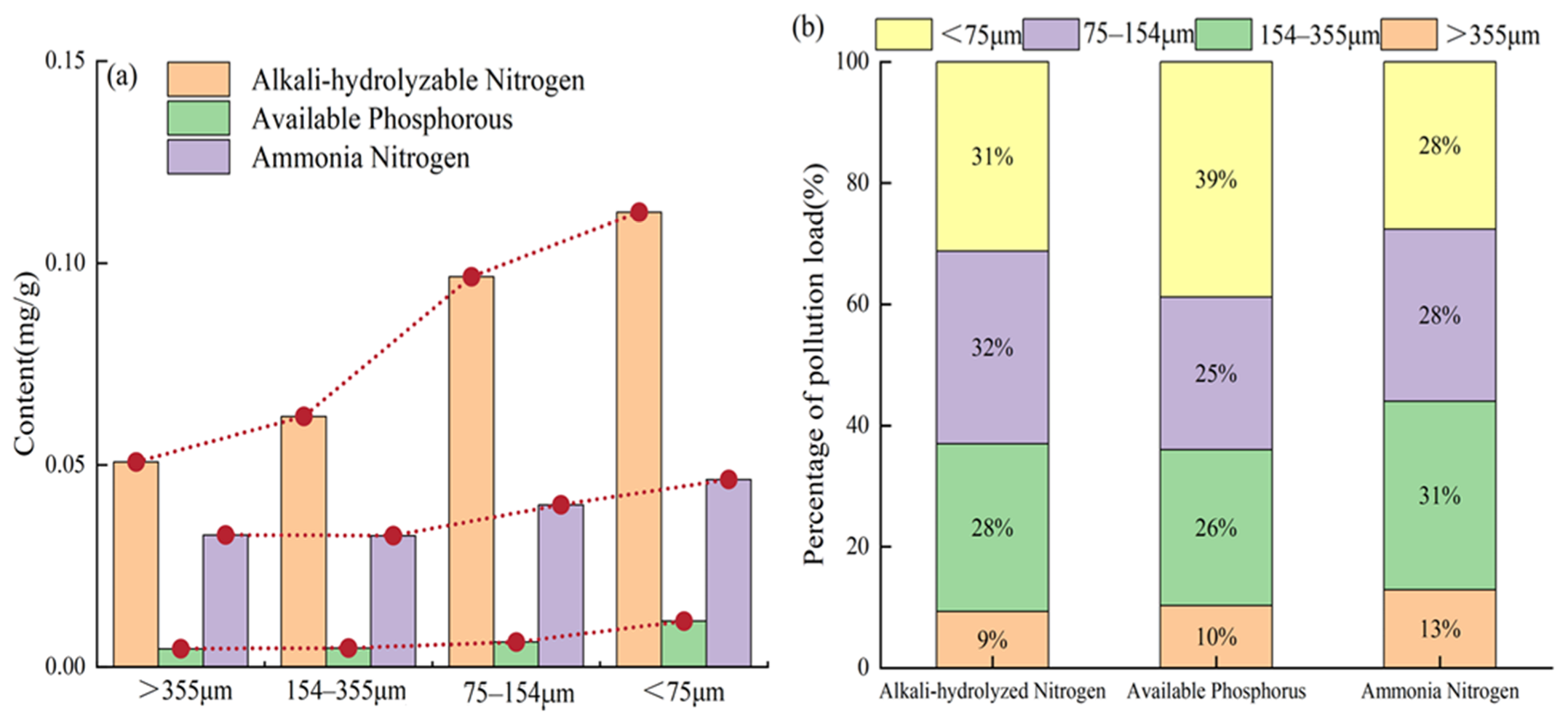 Water 15 01903 g002 Water 15 01903 g002