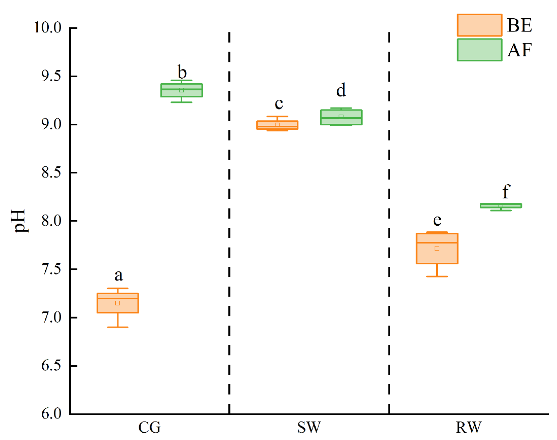 Water 15 01903 g003 Water 15 01903 g003