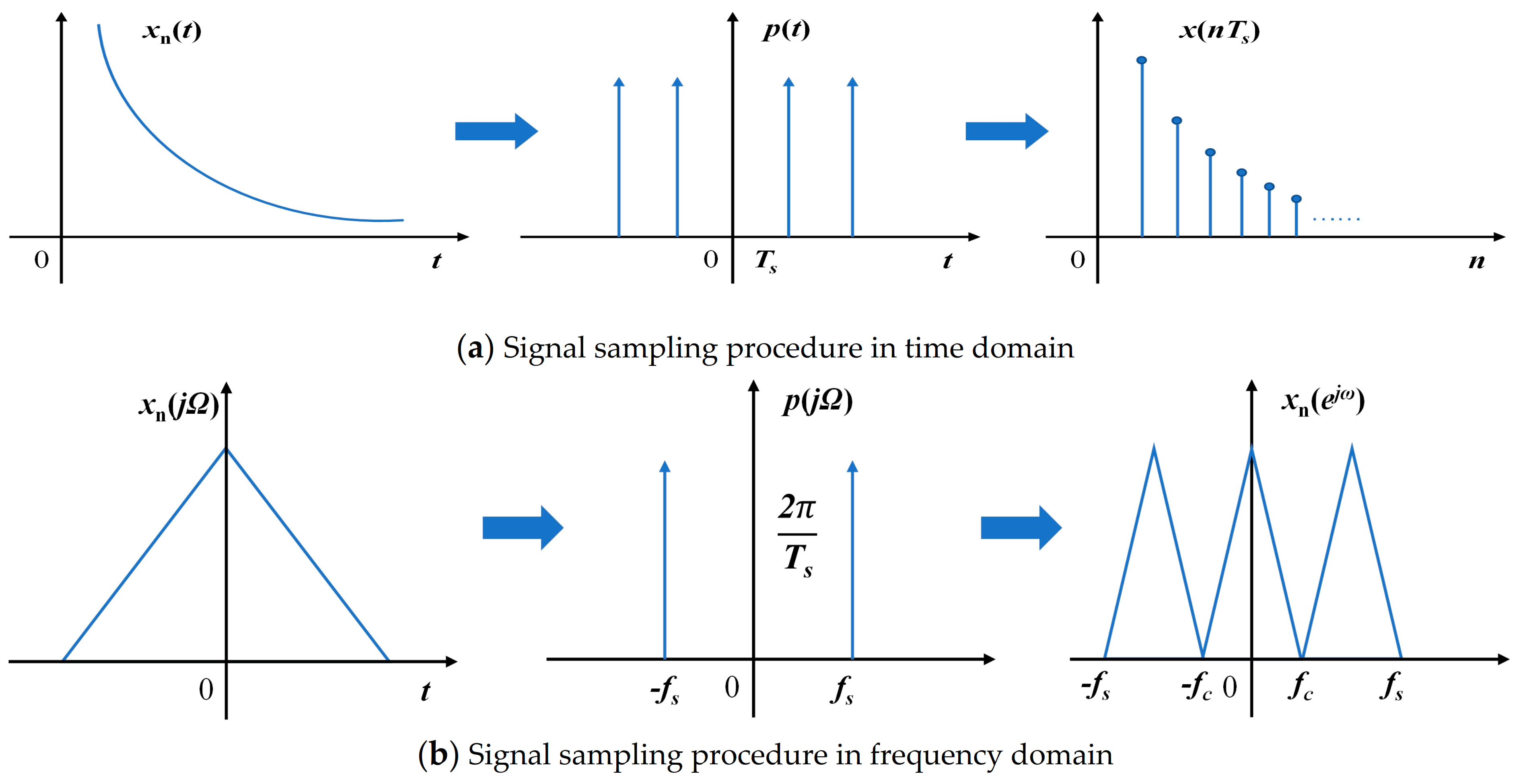 Water 15 01904 g003 Water 15 01904 g003
