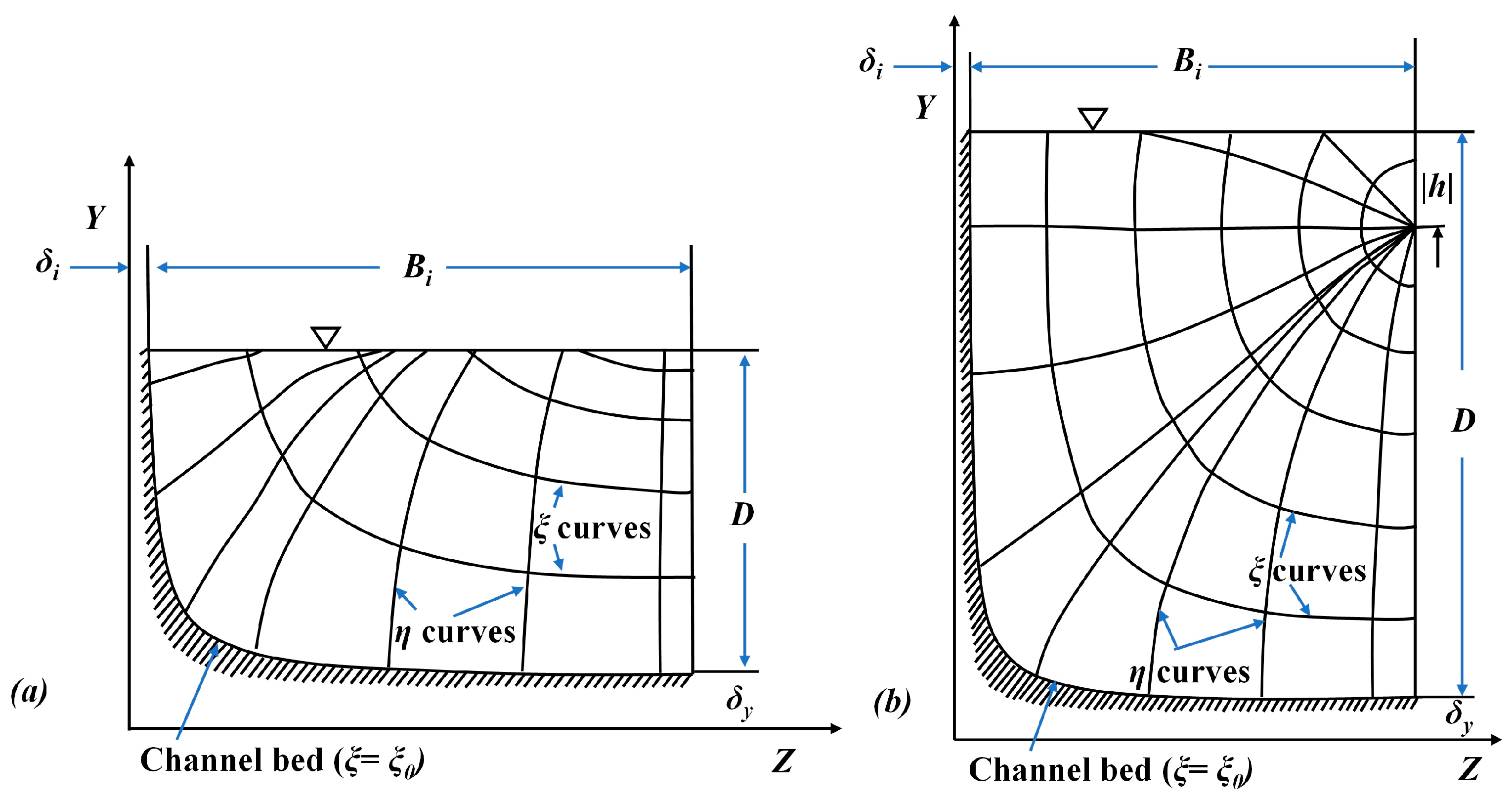 Water 15 01904 g006 Water 15 01904 g006