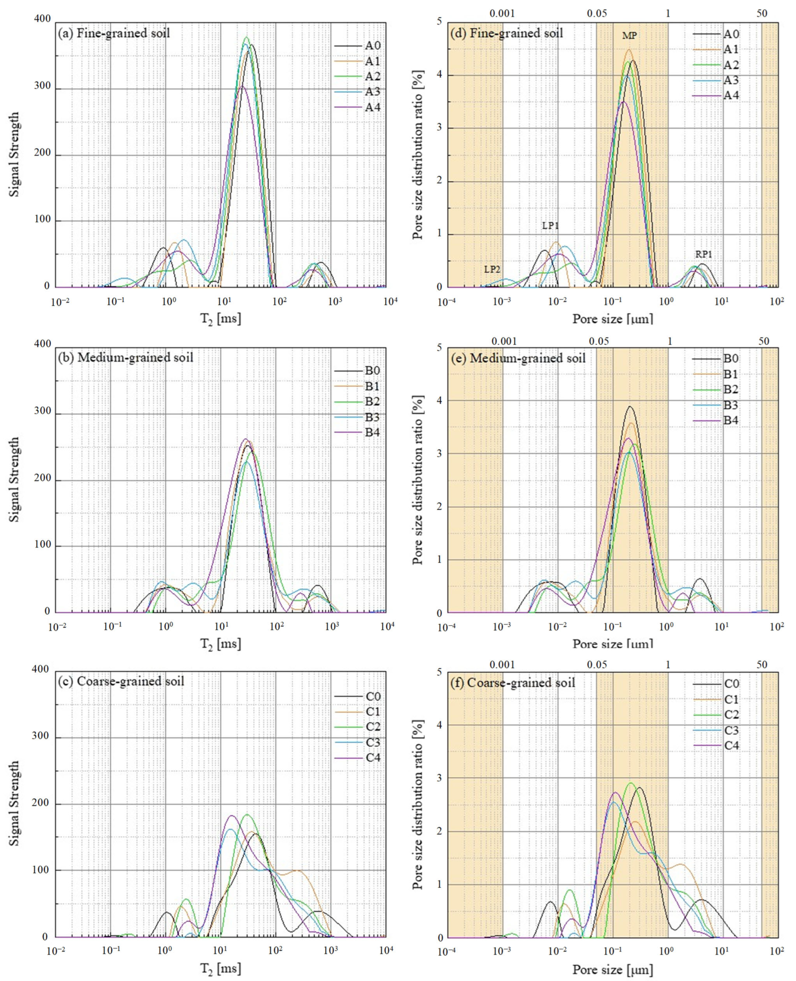 Water 15 01909 g002 Water 15 01909 g002