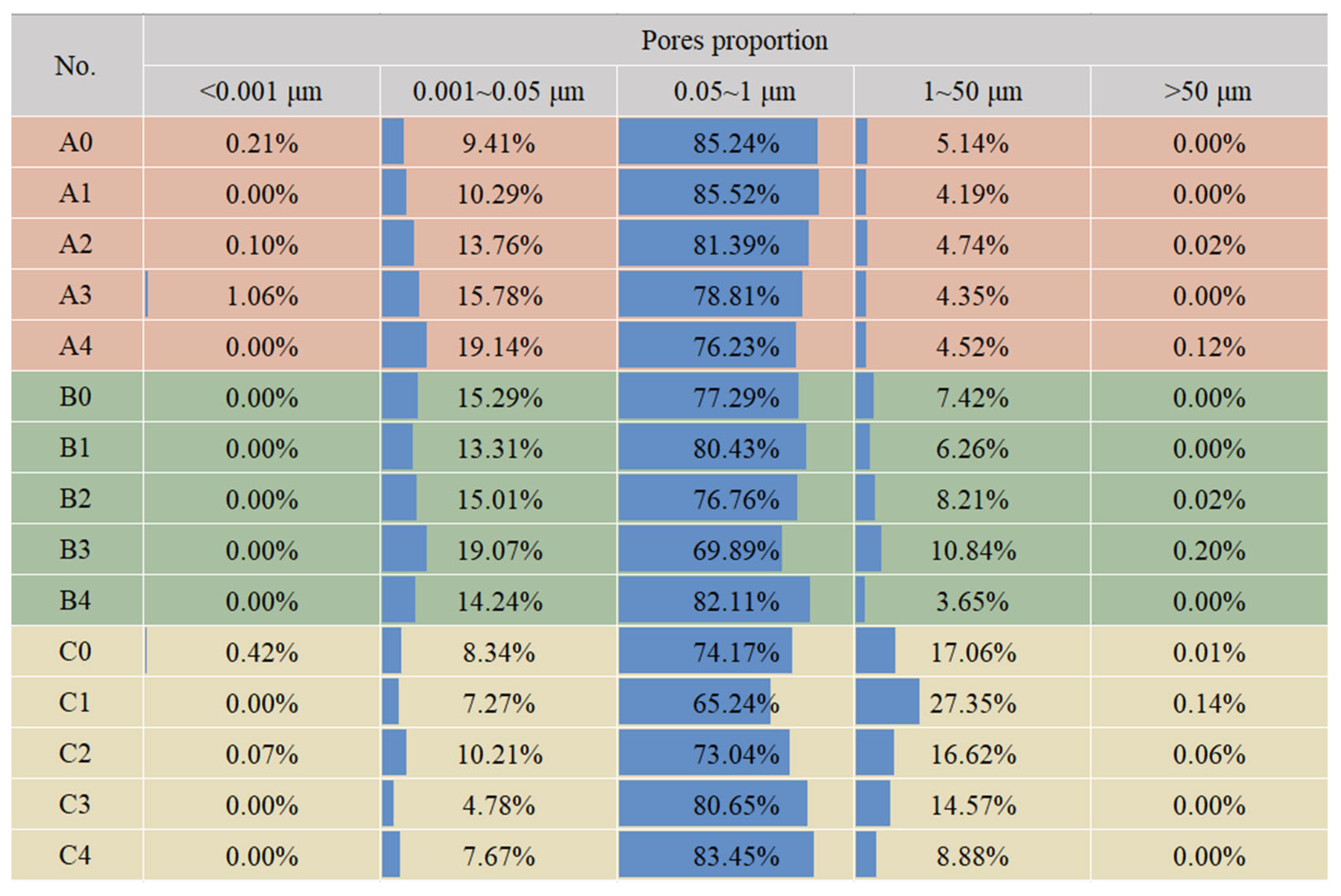 Water 15 01909 g003 Water 15 01909 g003
