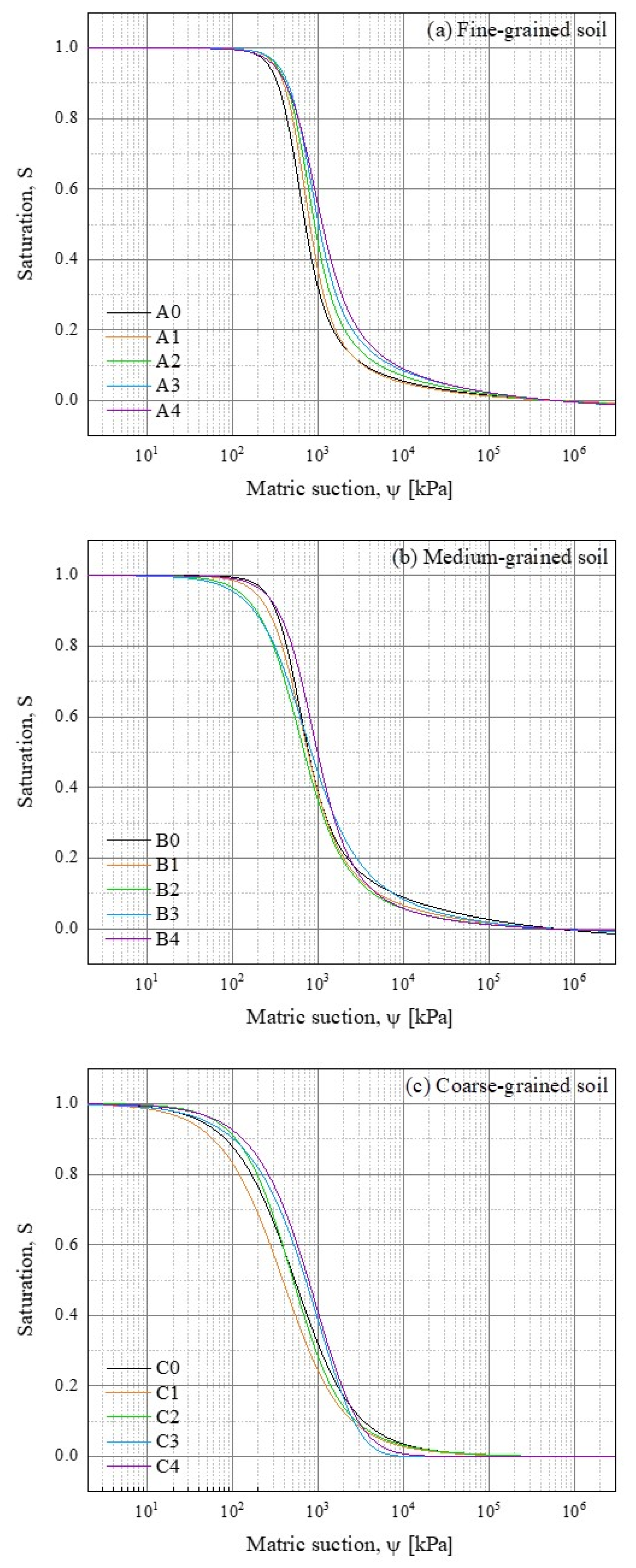 Water 15 01909 g004 Water 15 01909 g004