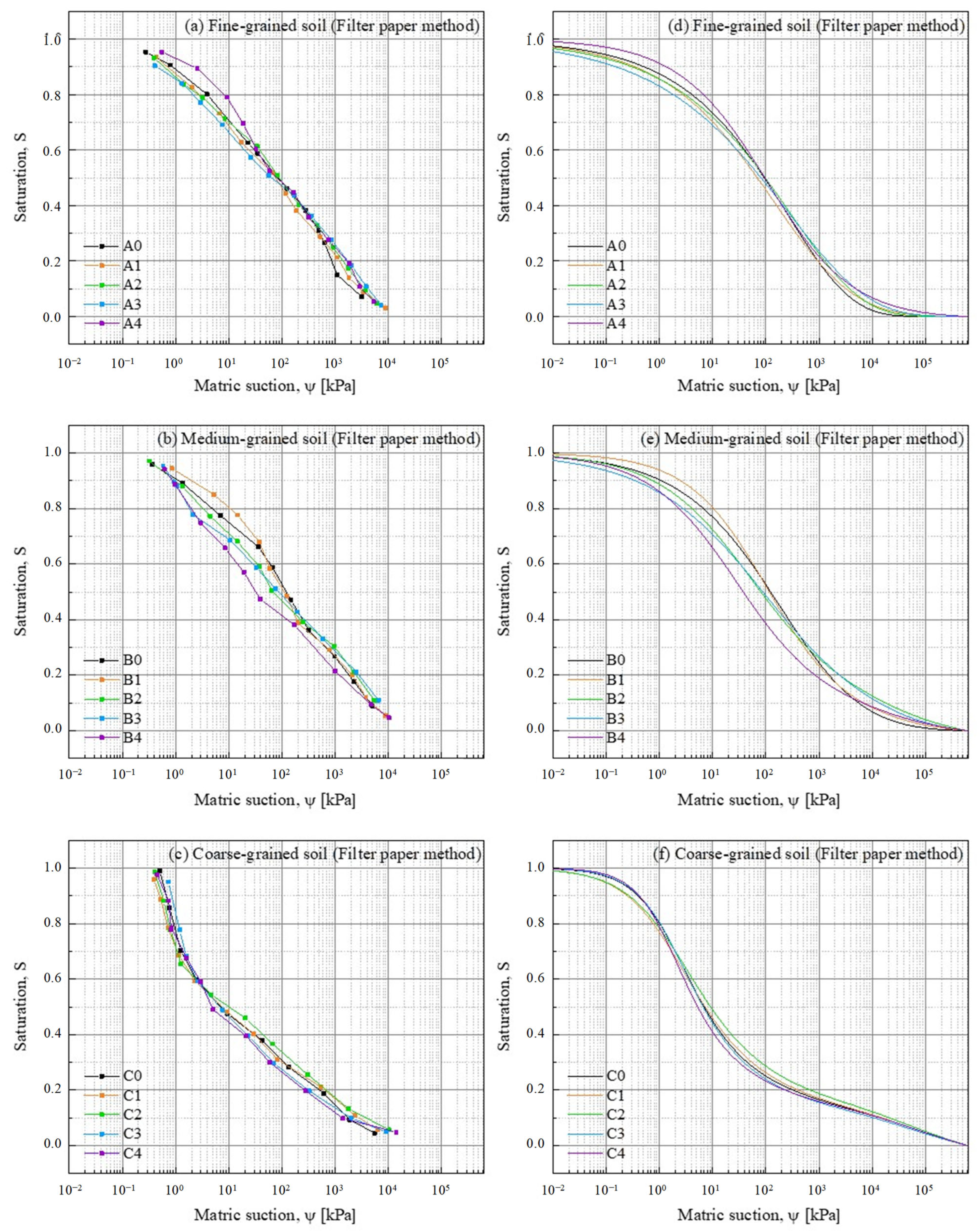 Water 15 01909 g005 Water 15 01909 g005