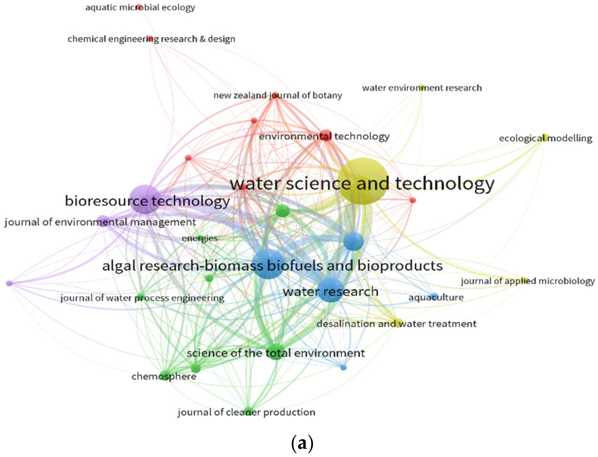 Water 15 01916 g004a Water 15 01916 g004a