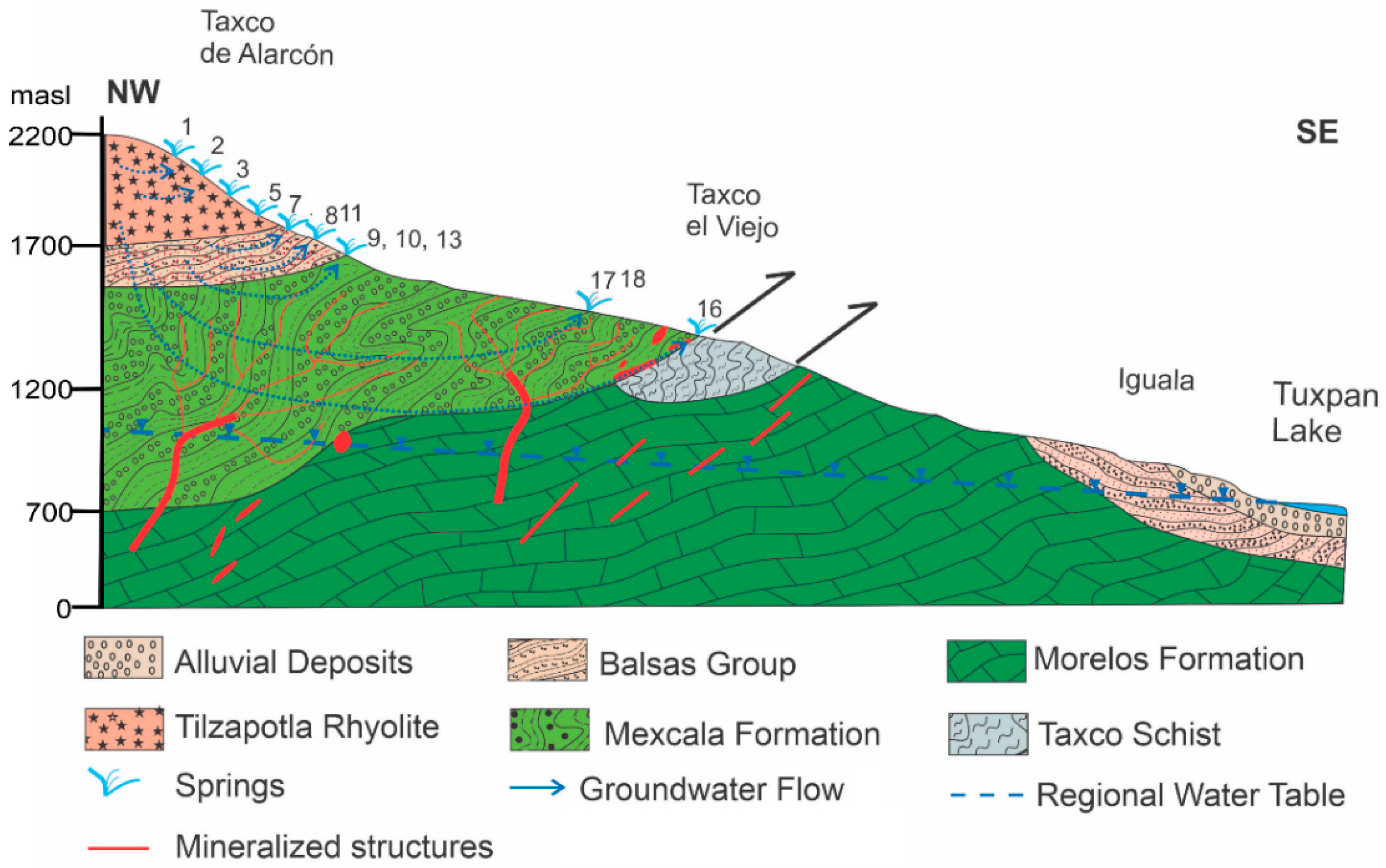Water 15 01917 g002 Water 15 01917 g002
