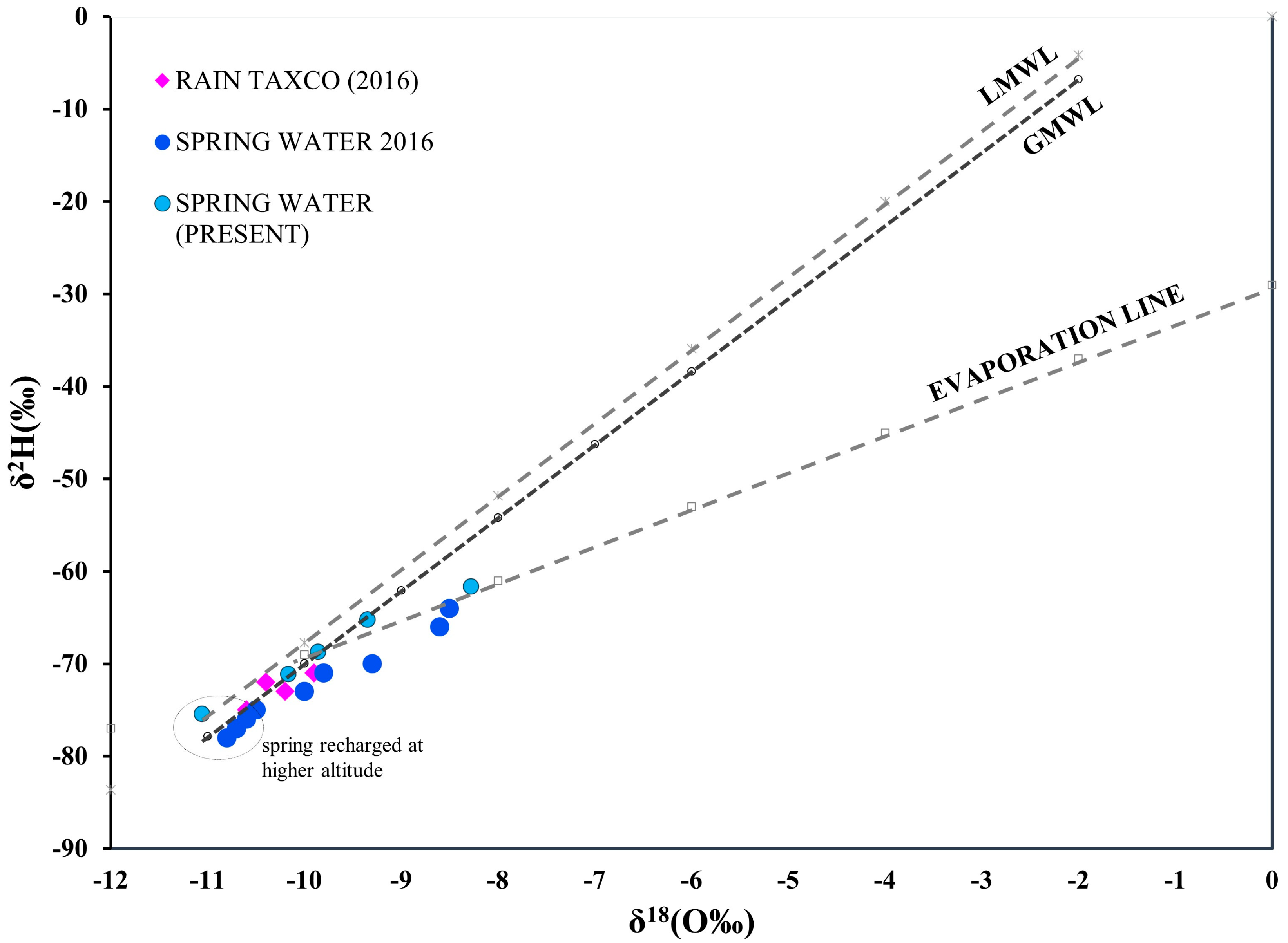 Water 15 01917 g005 Water 15 01917 g005