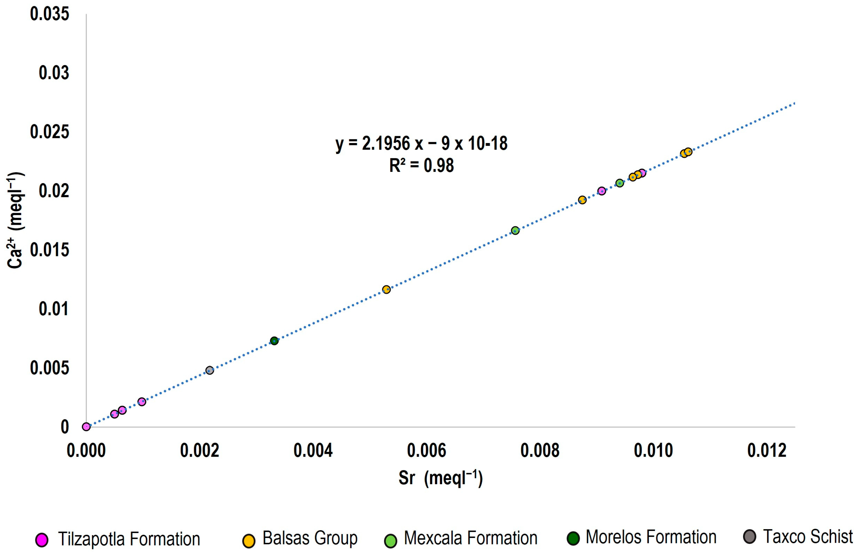 Water 15 01917 g007 Water 15 01917 g007