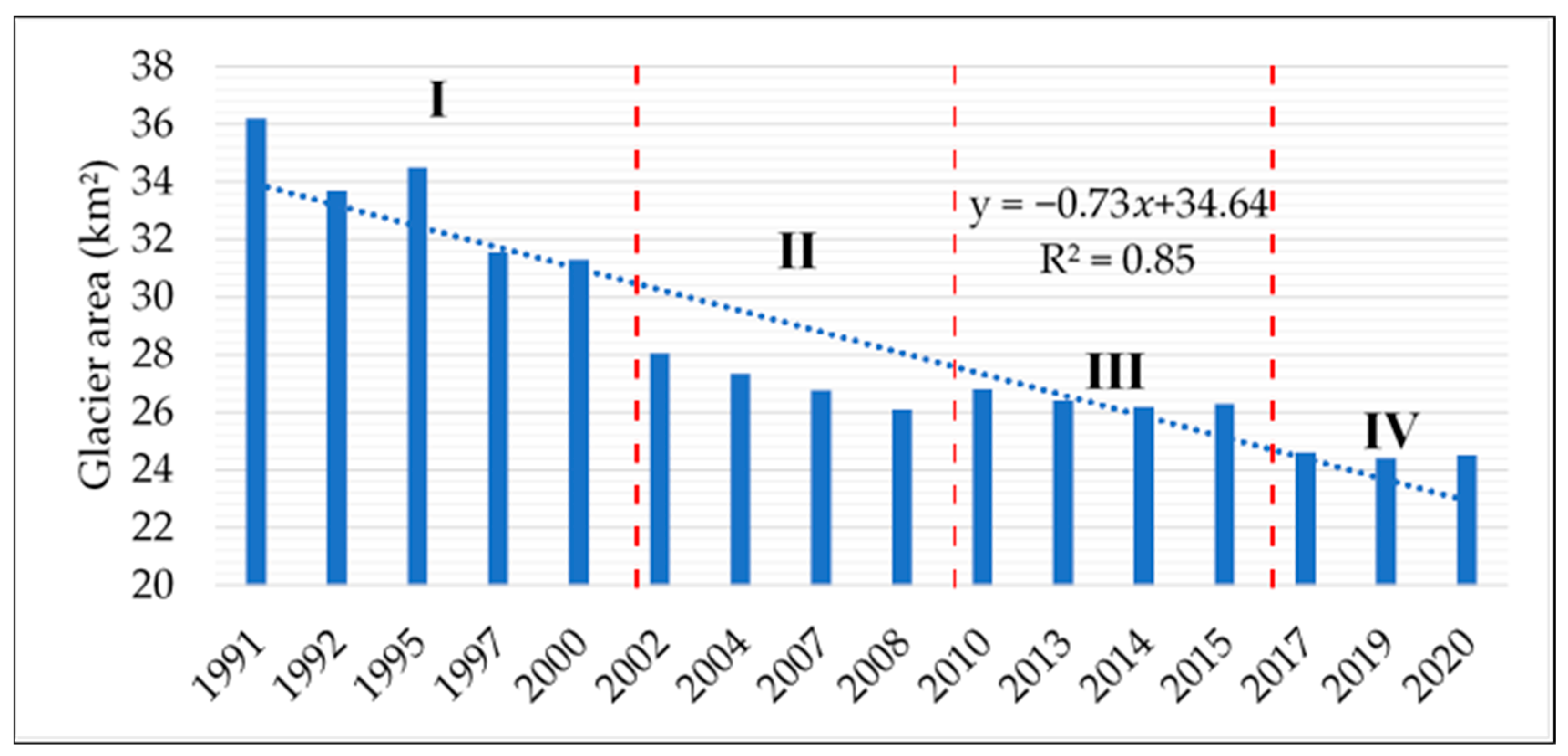 Water 15 01921 g004 Water 15 01921 g004
