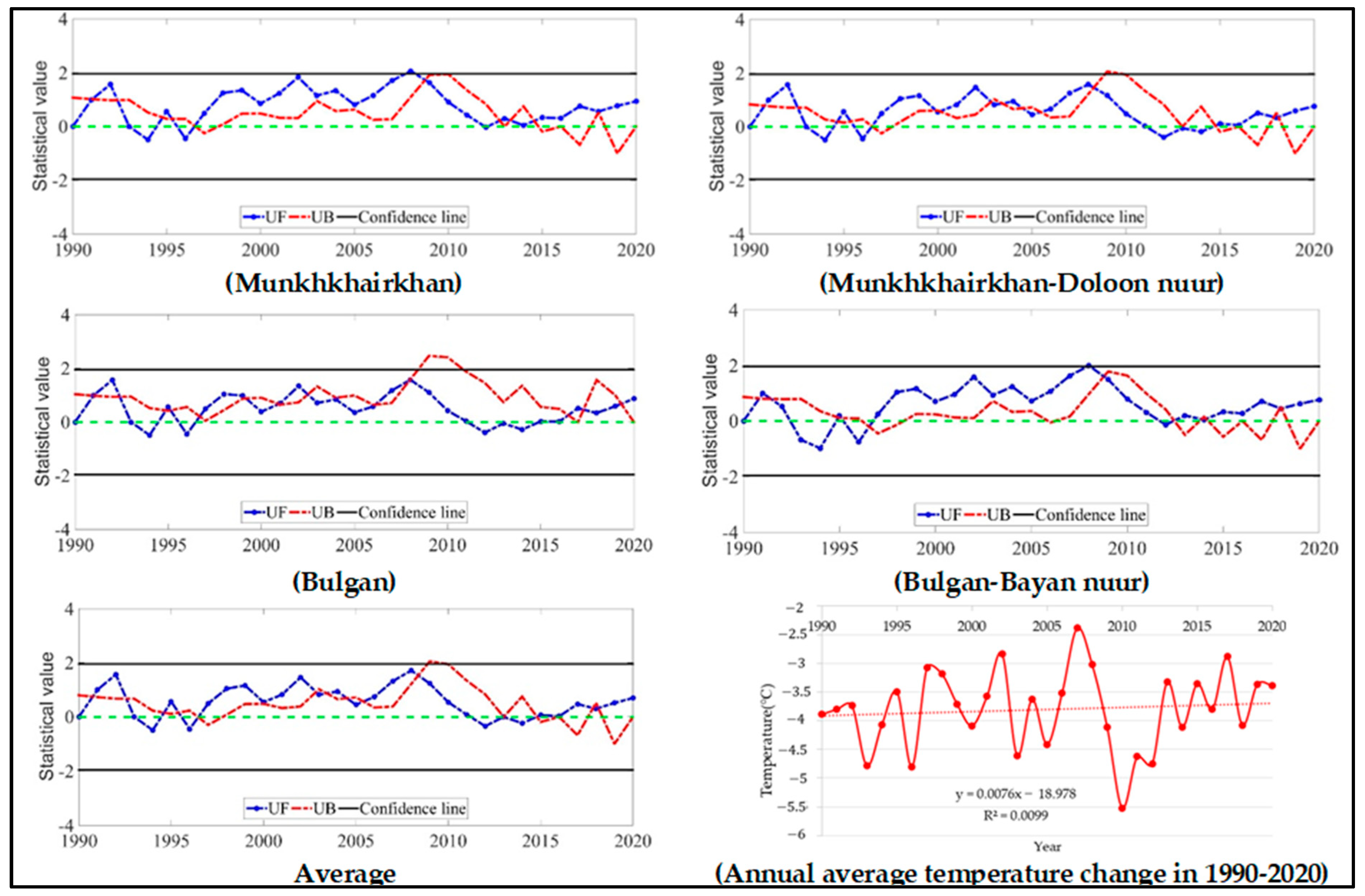Water 15 01921 g006 Water 15 01921 g006