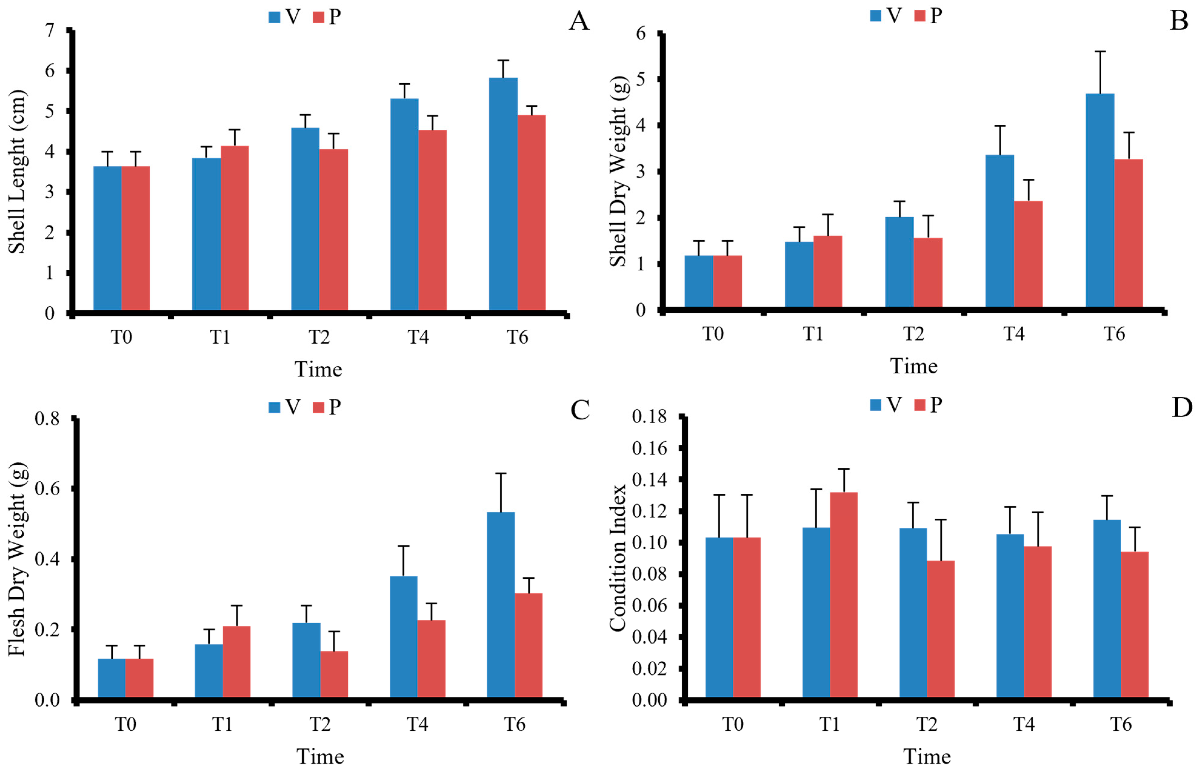 Water 15 01922 g002 Water 15 01922 g002
