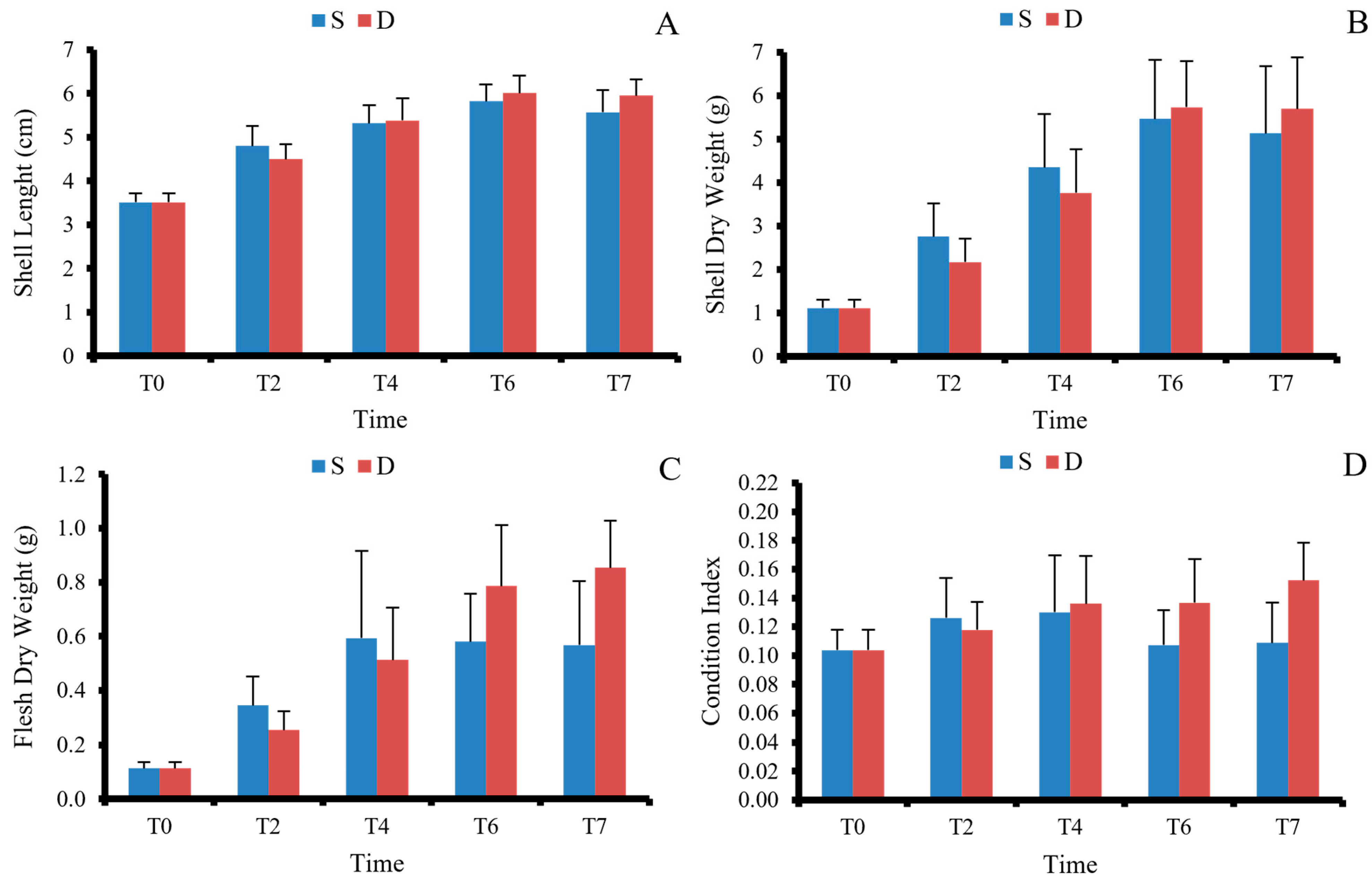 Water 15 01922 g004 Water 15 01922 g004