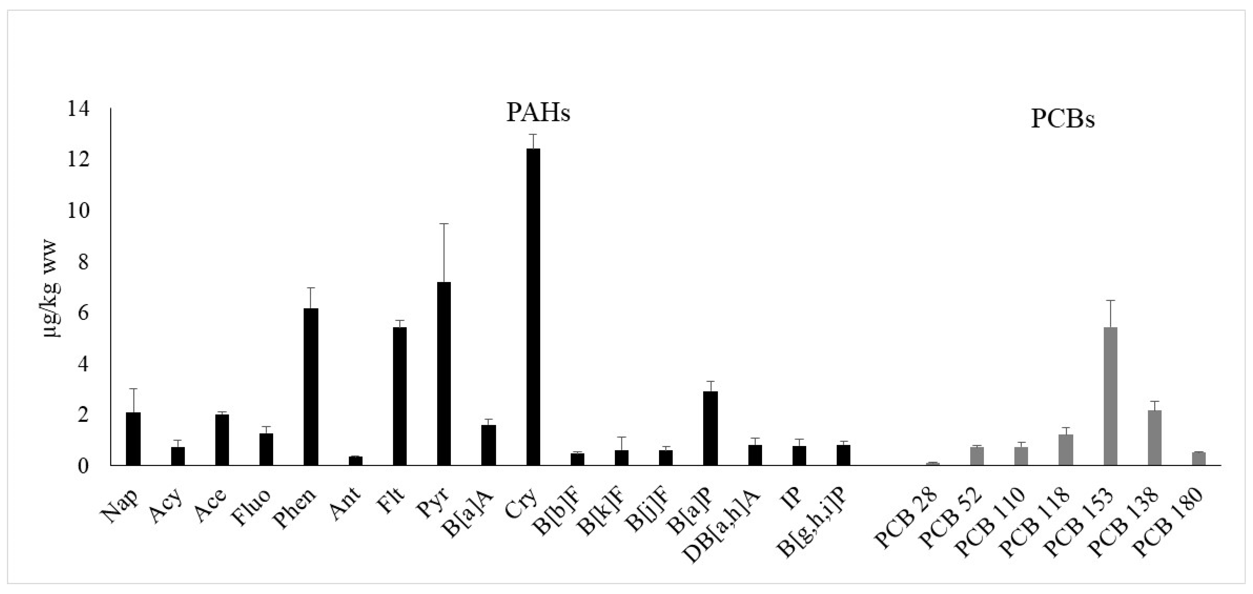 Water 15 01922 g005 Water 15 01922 g005