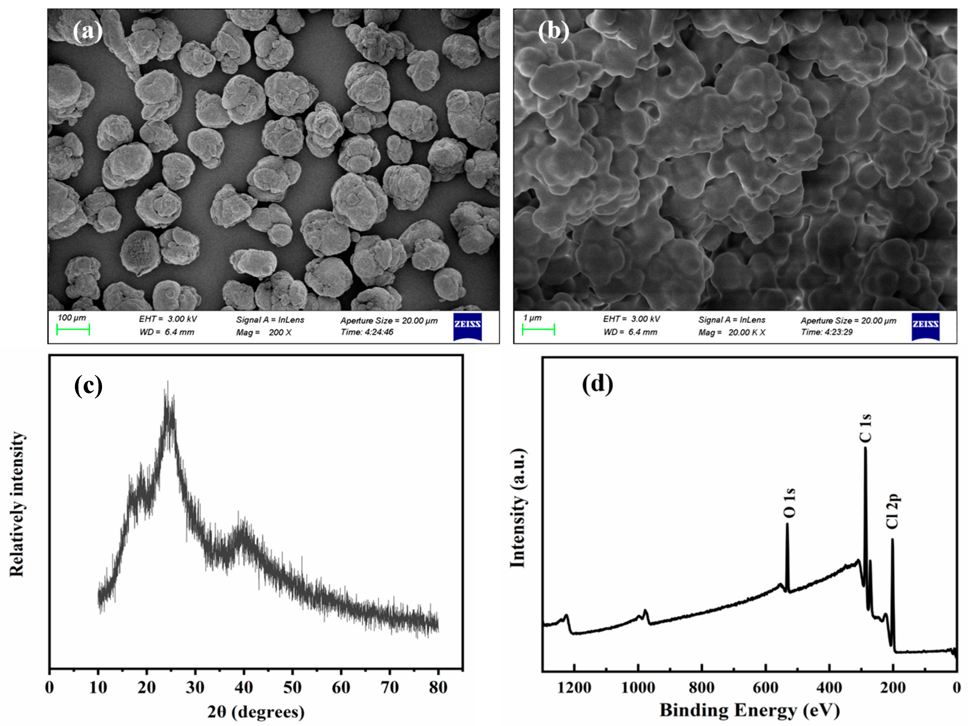 Water 15 01925 g001 Water 15 01925 g001