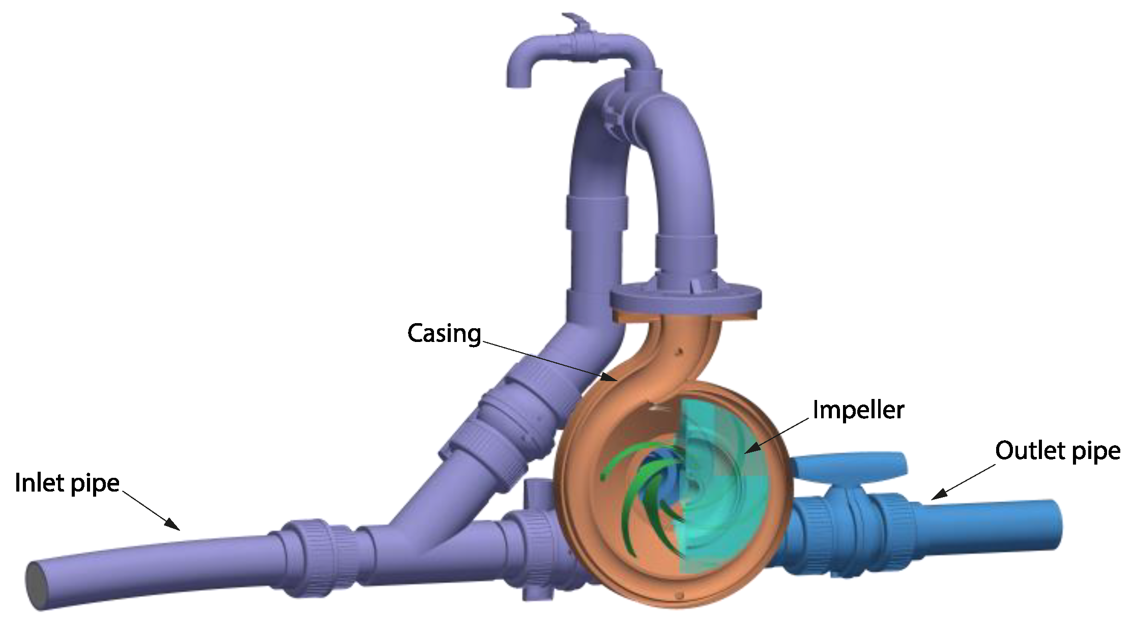 Water 15 01928 g003 Water 15 01928 g003