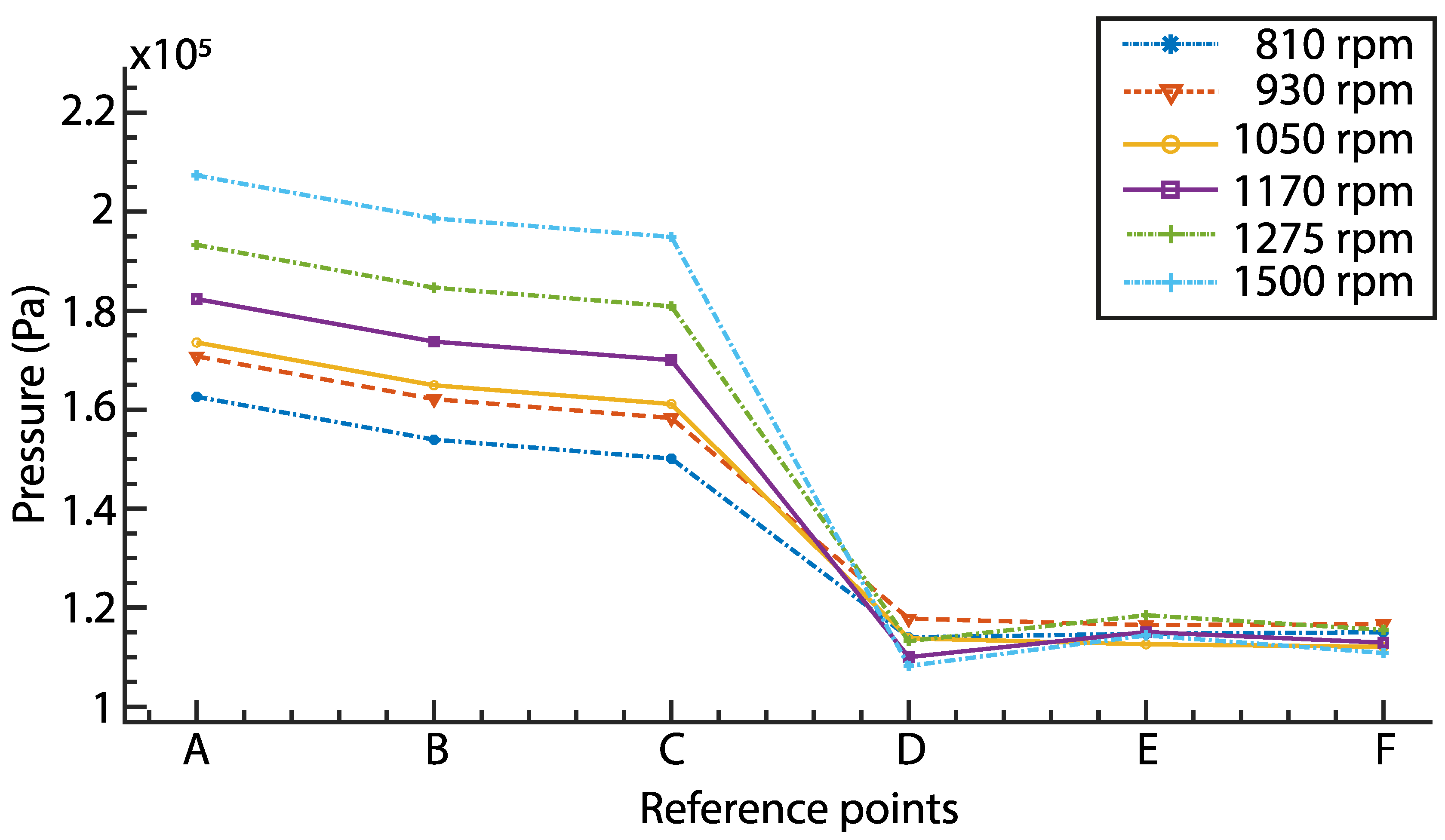 Water 15 01928 g006 Water 15 01928 g006