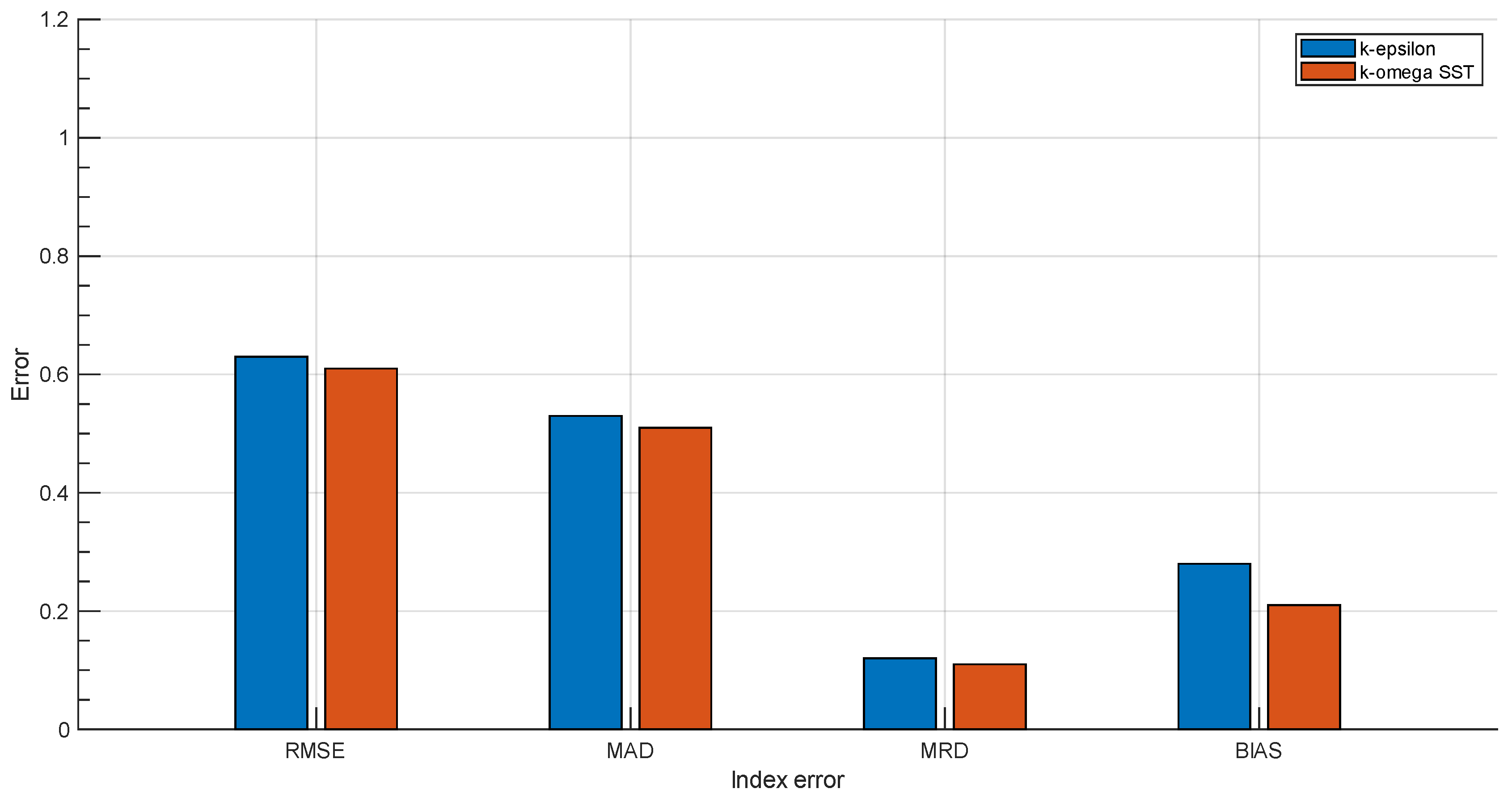 Water 15 01928 g007 Water 15 01928 g007