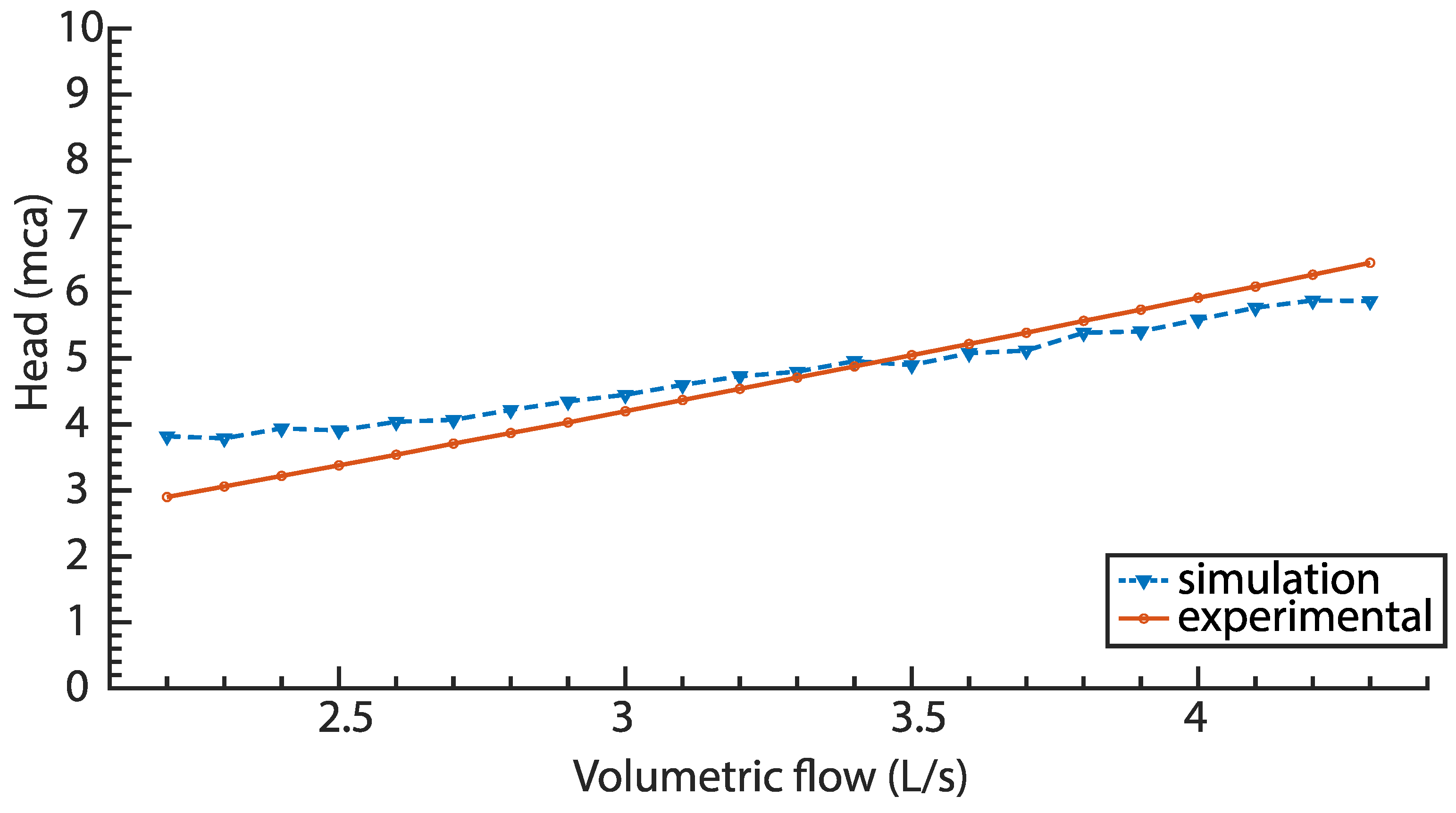 Water 15 01928 g008 Water 15 01928 g008