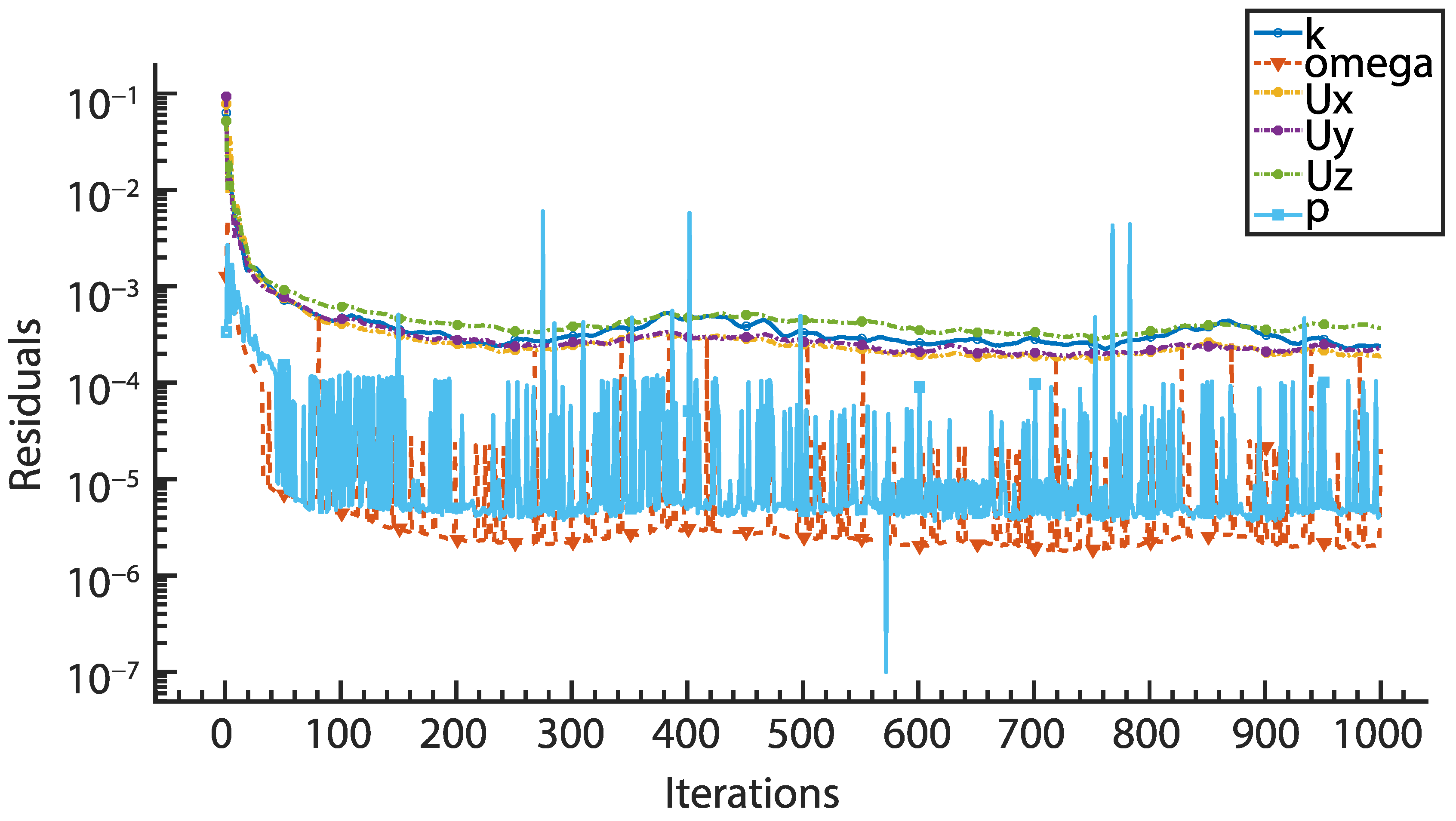 Water 15 01928 g009 Water 15 01928 g009