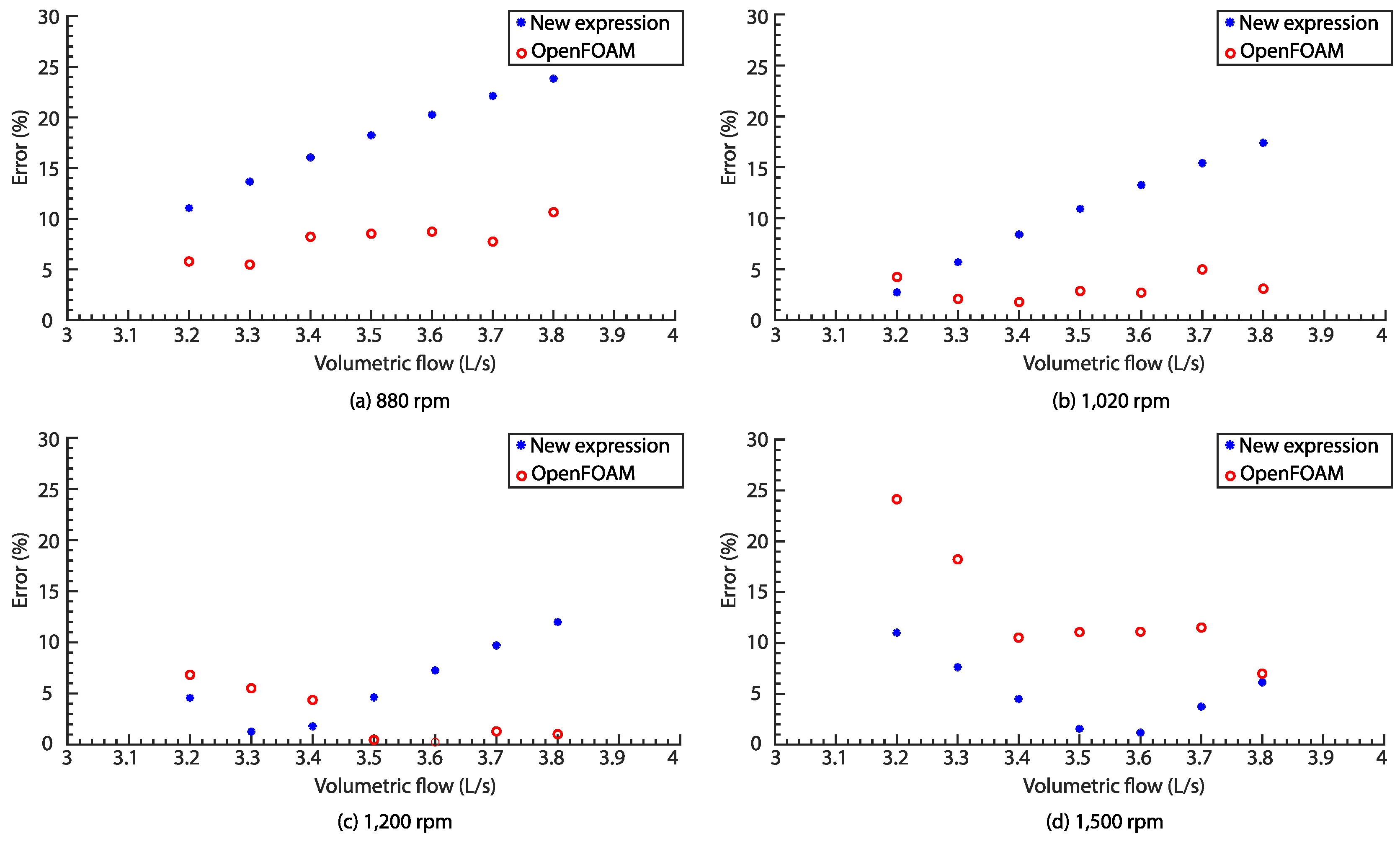 Water 15 01928 g011 Water 15 01928 g011