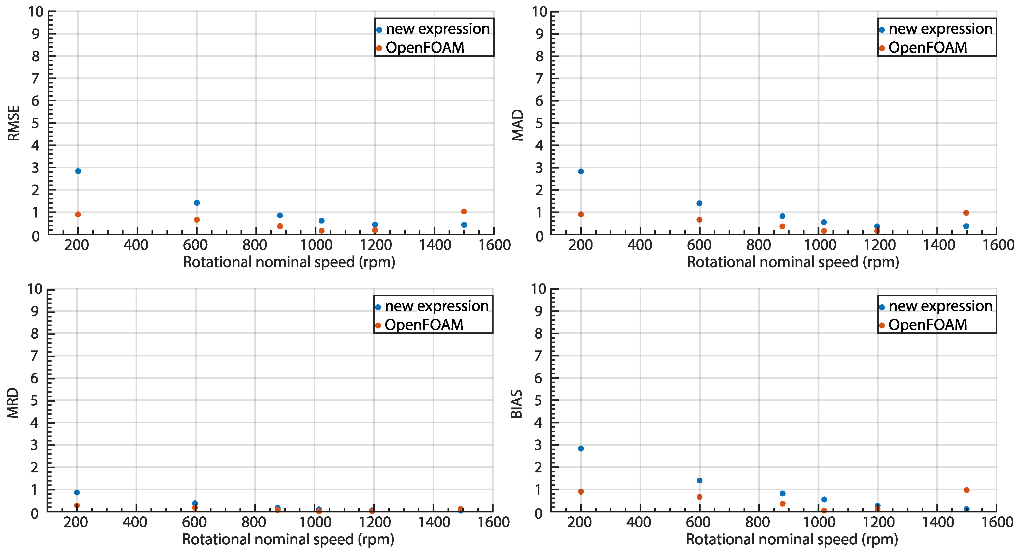 Water 15 01928 g012 Water 15 01928 g012