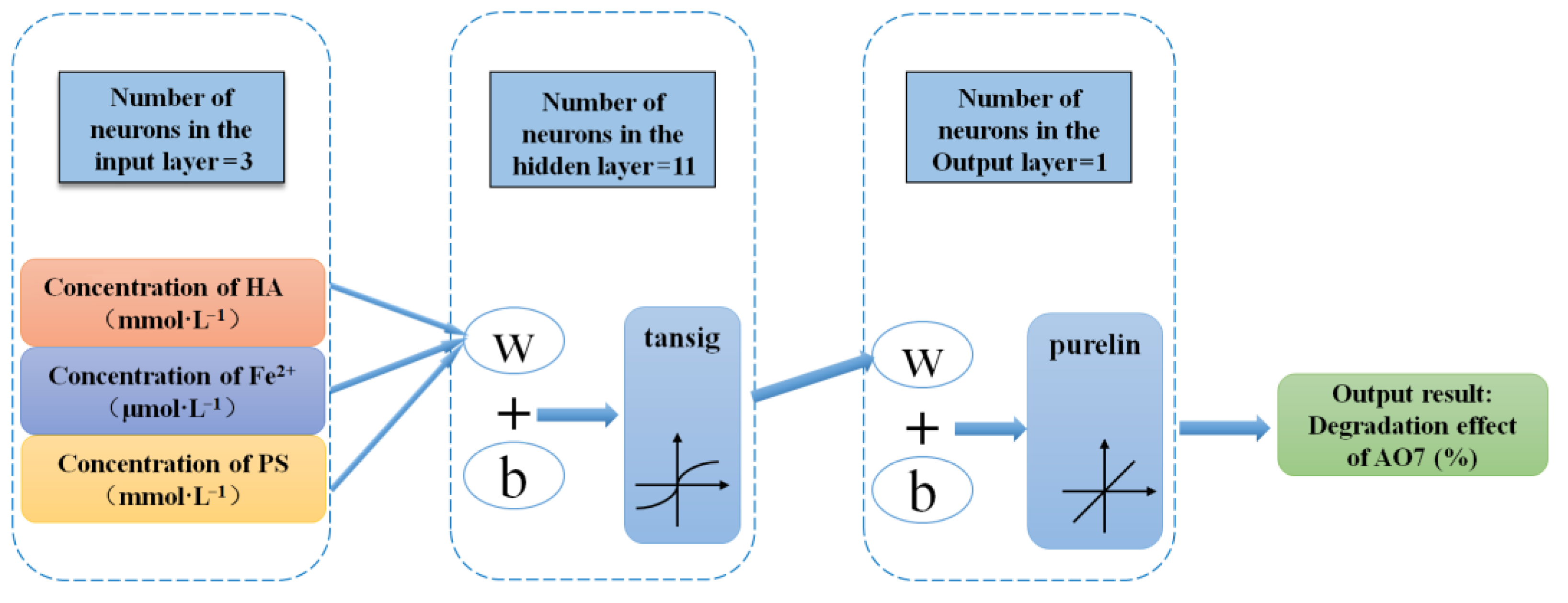 Water 15 01931 g002 Water 15 01931 g002