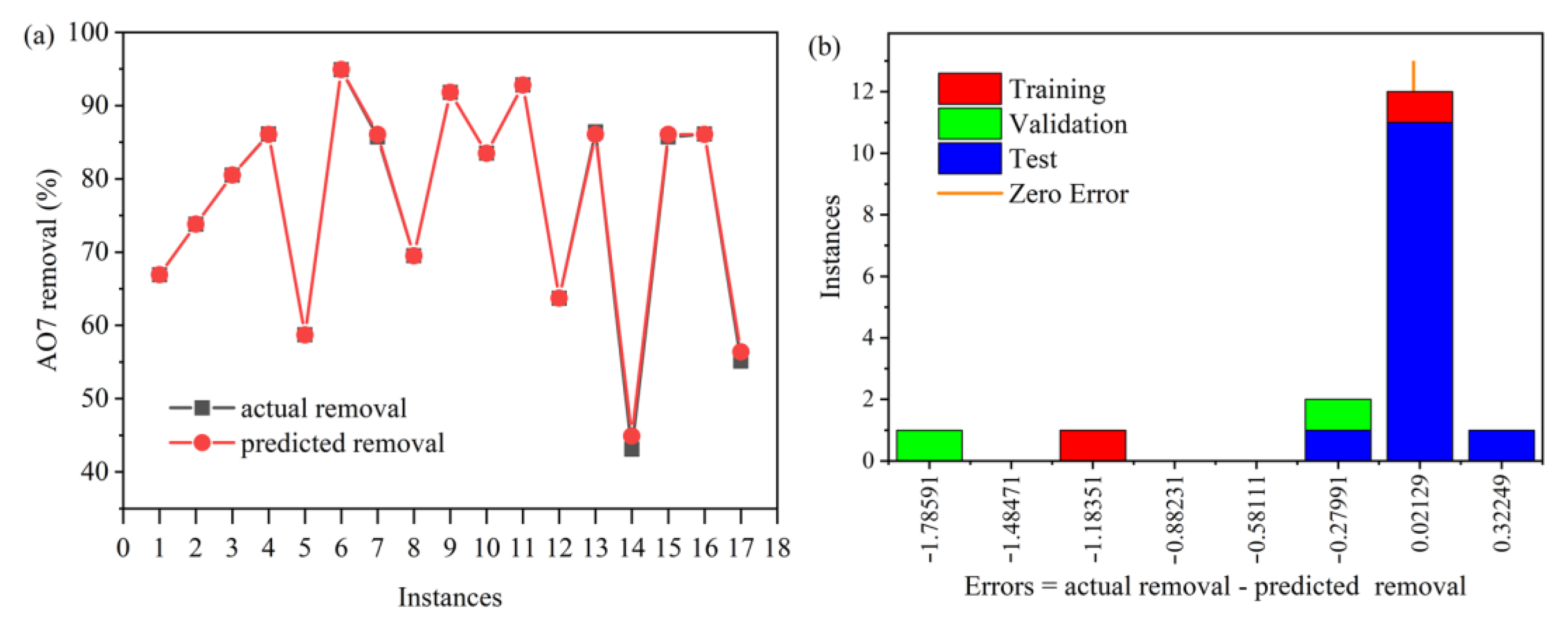 Water 15 01931 g005 Water 15 01931 g005