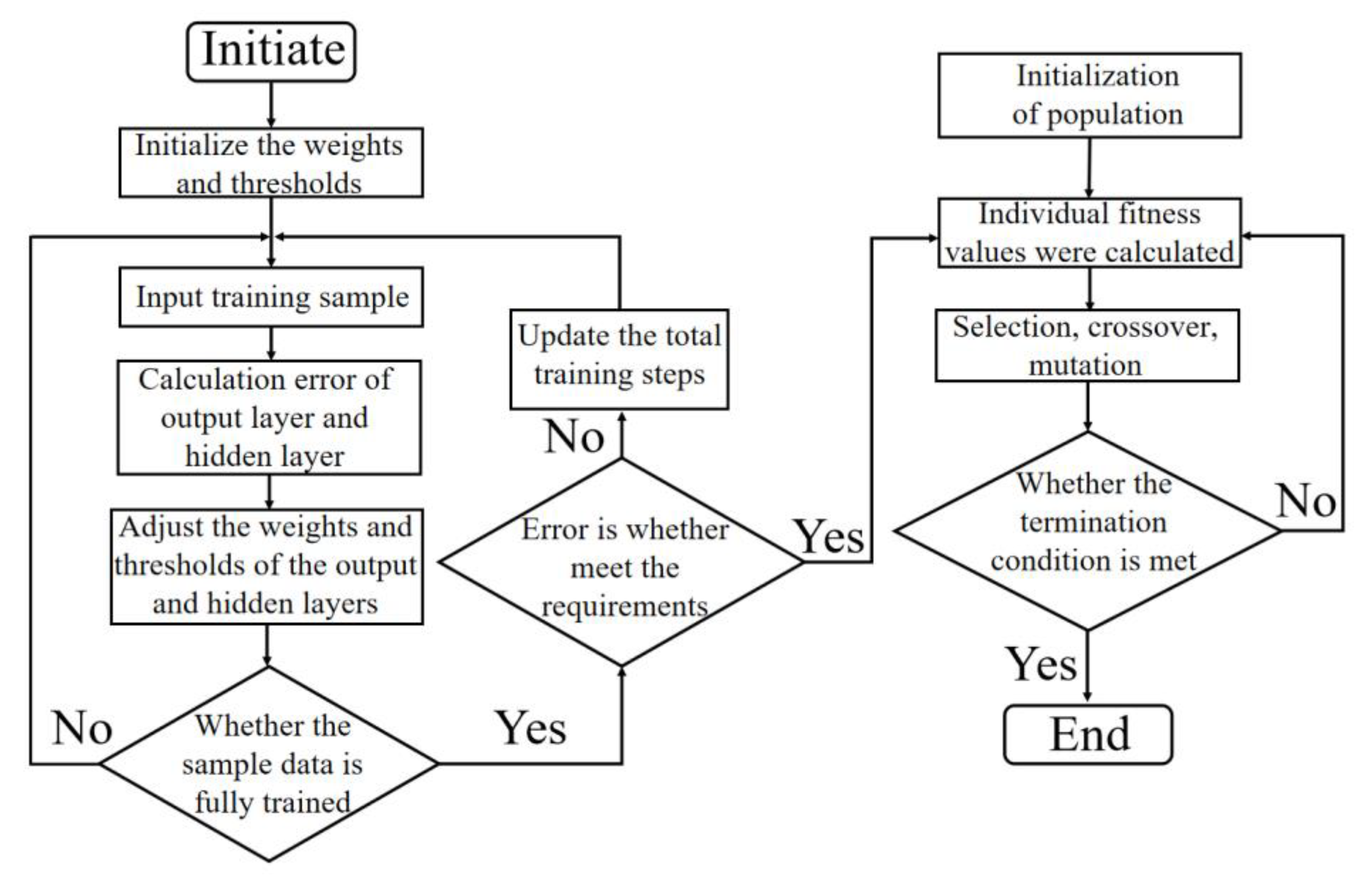Water 15 01931 g007 Water 15 01931 g007