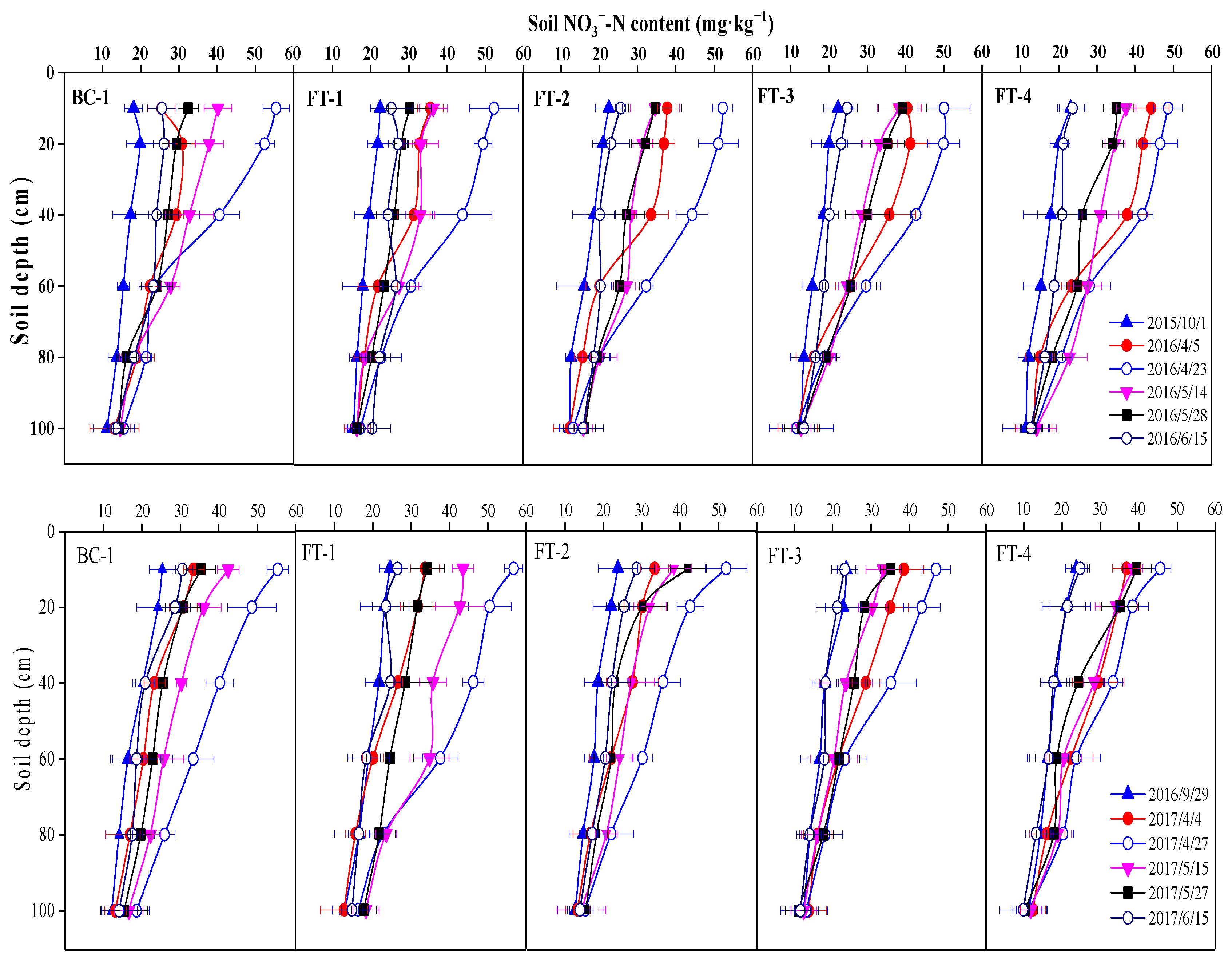Water 15 01932 g005 Water 15 01932 g005