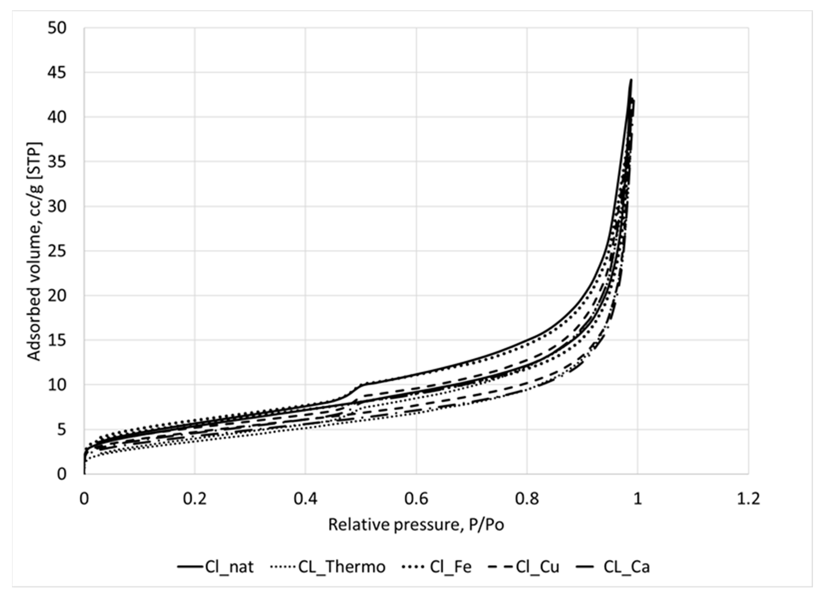 Water 15 01933 g002 Water 15 01933 g002