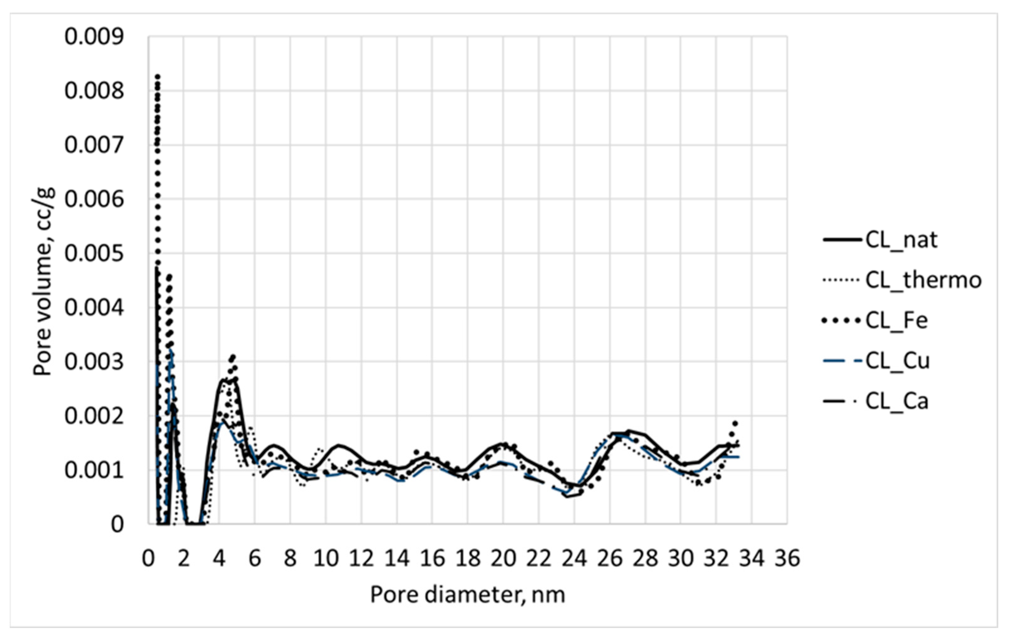 Water 15 01933 g003 Water 15 01933 g003