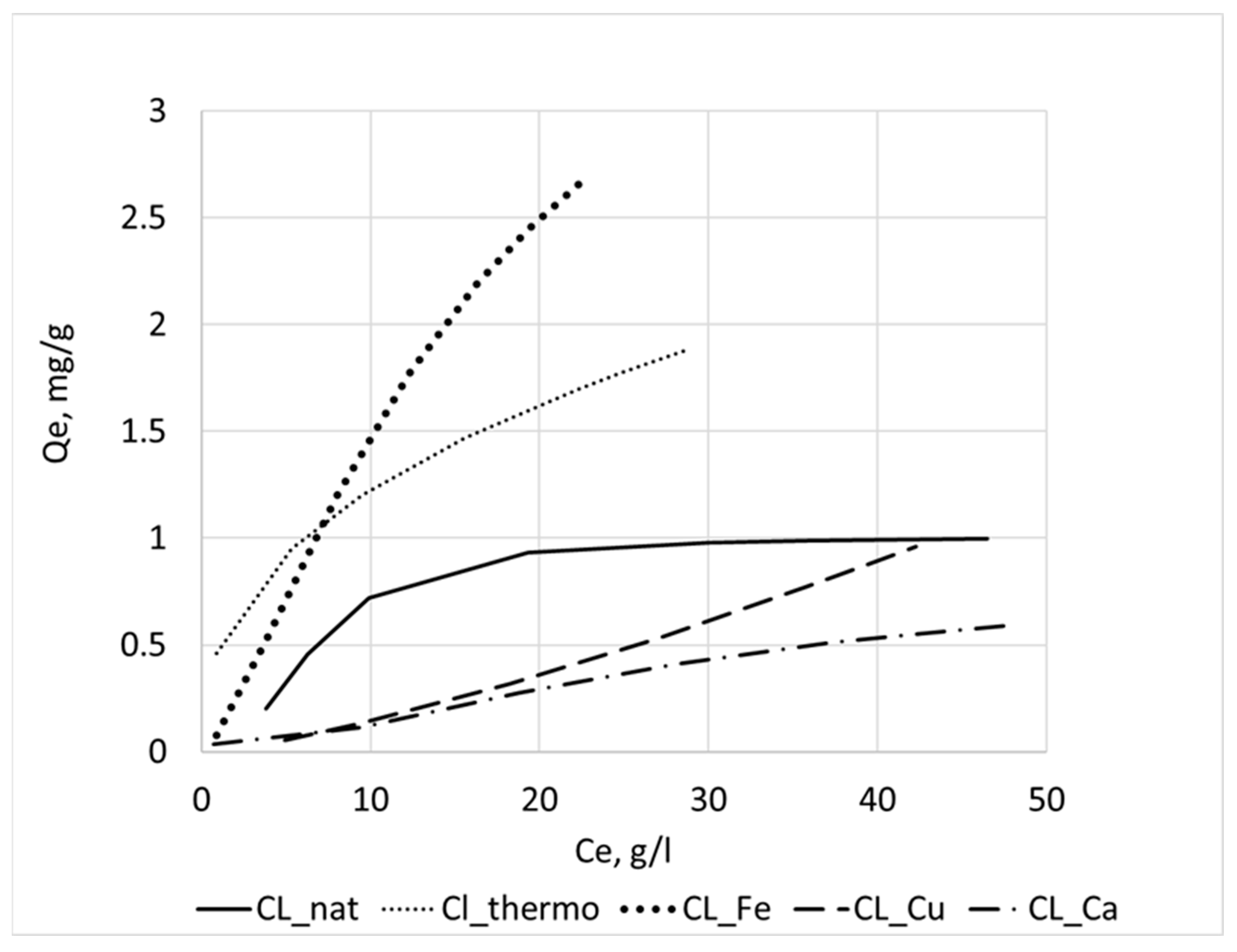 Water 15 01933 g004 Water 15 01933 g004
