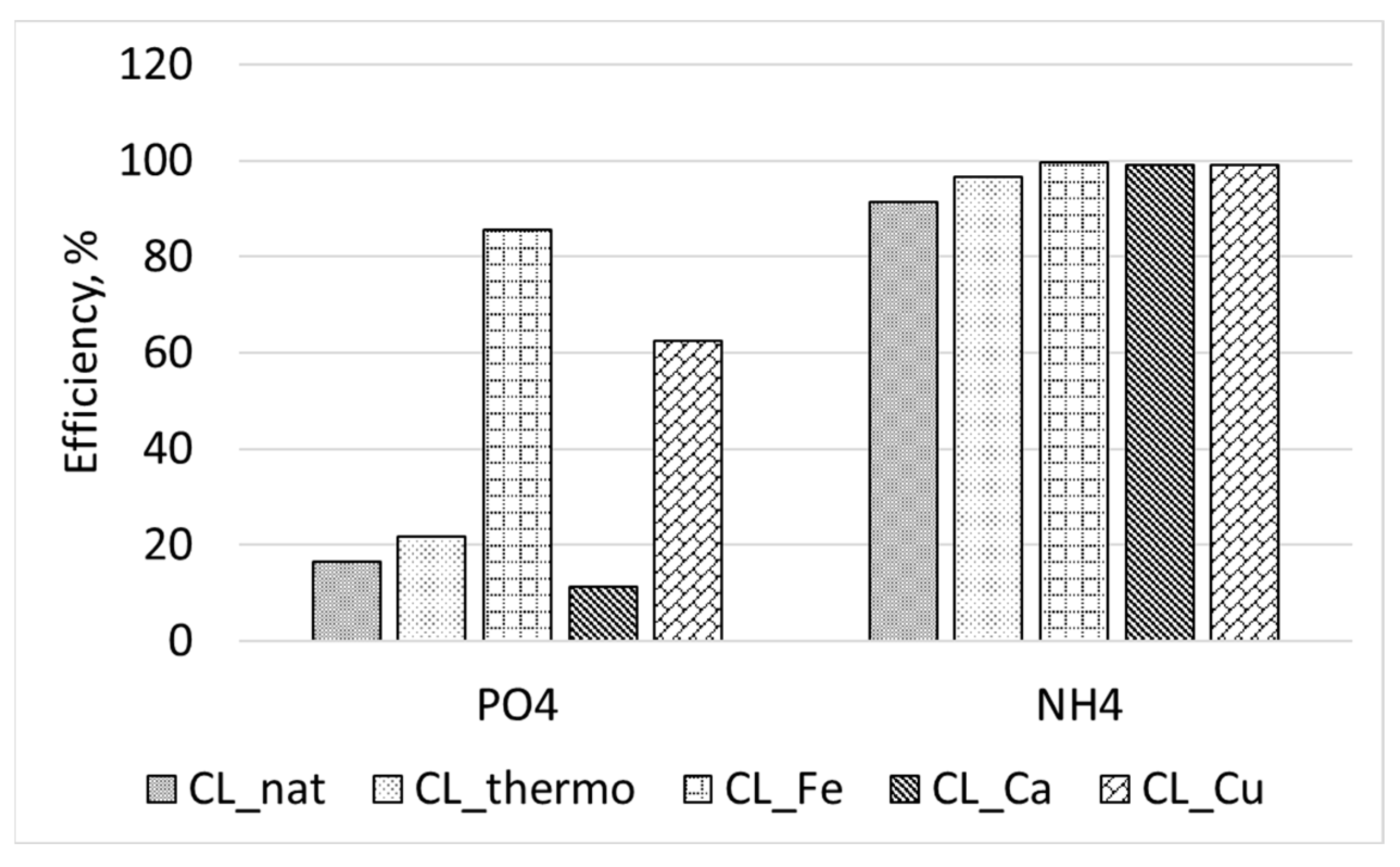 Water 15 01933 g007 Water 15 01933 g007