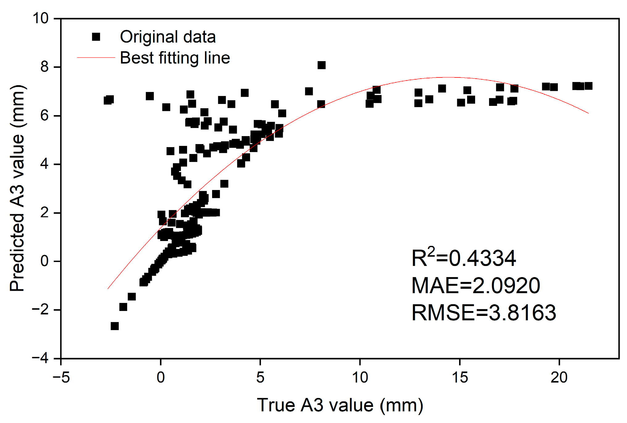 Water 15 01935 g005 Water 15 01935 g005