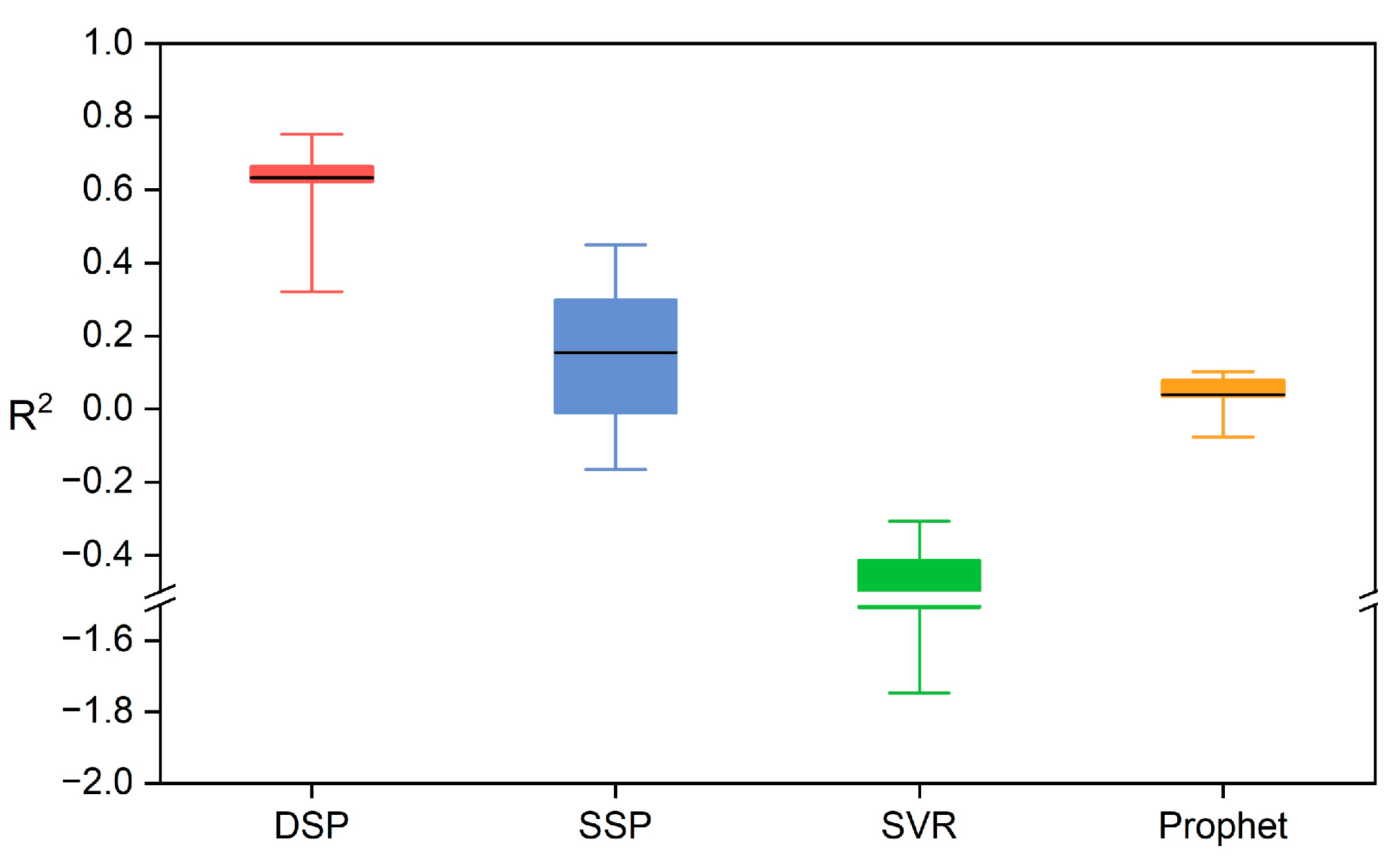 Water 15 01935 g011 Water 15 01935 g011
