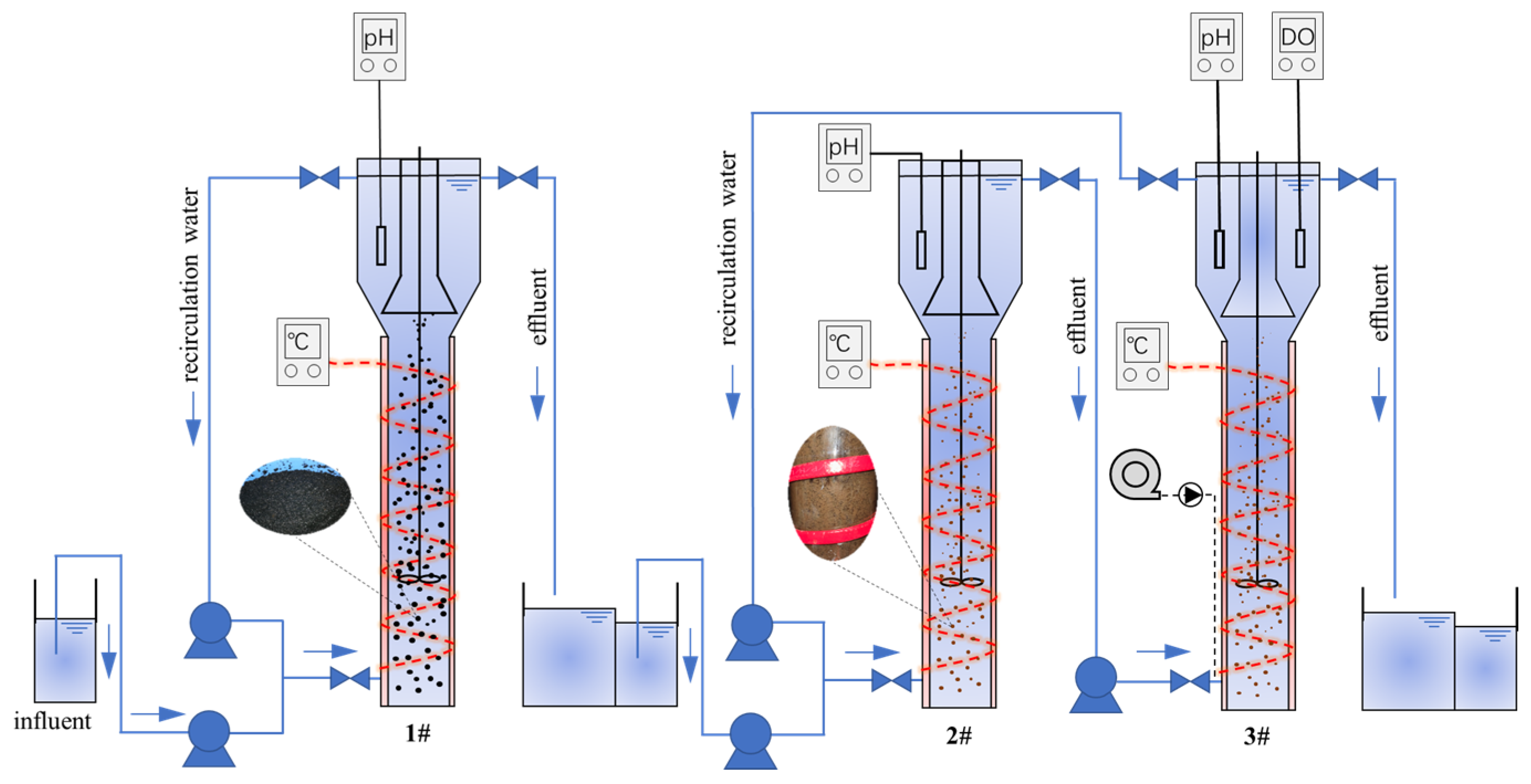 Water 15 01939 g001 550