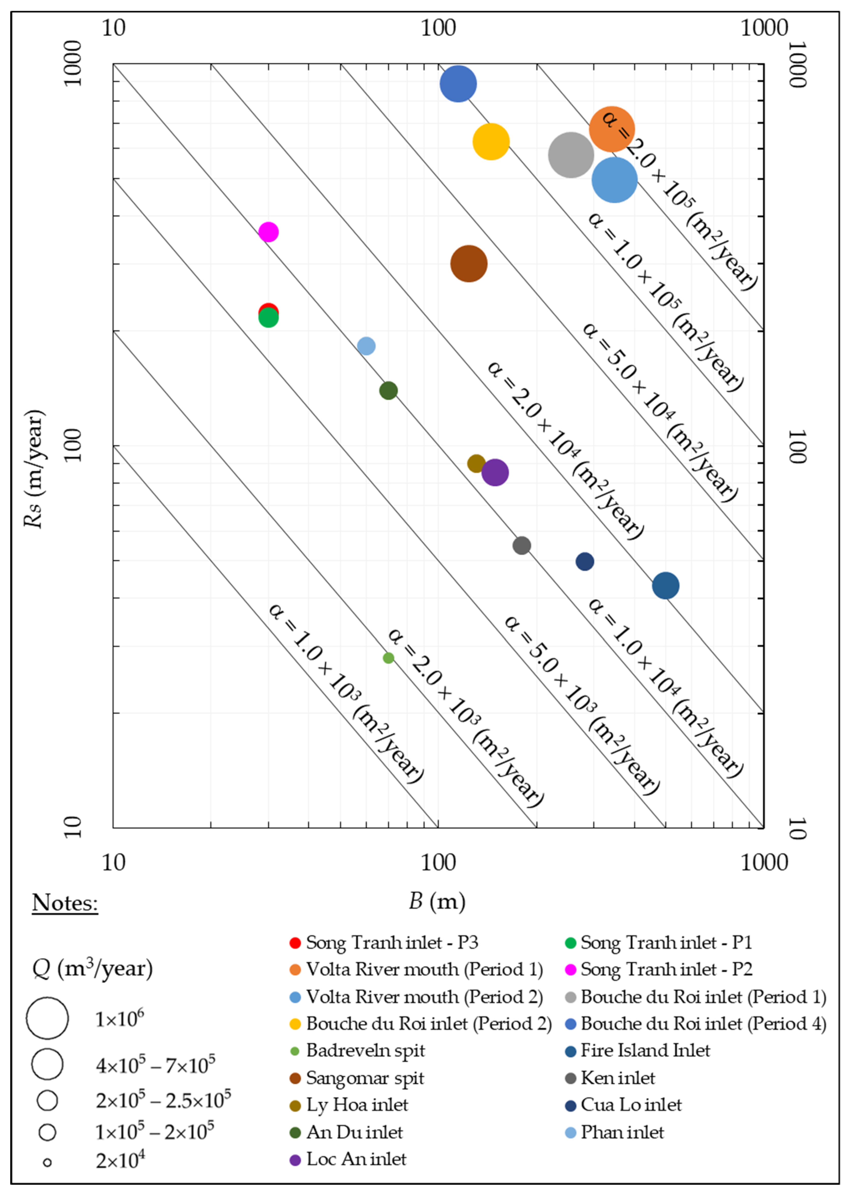 Water 15 01941 g012 Water 15 01941 g012