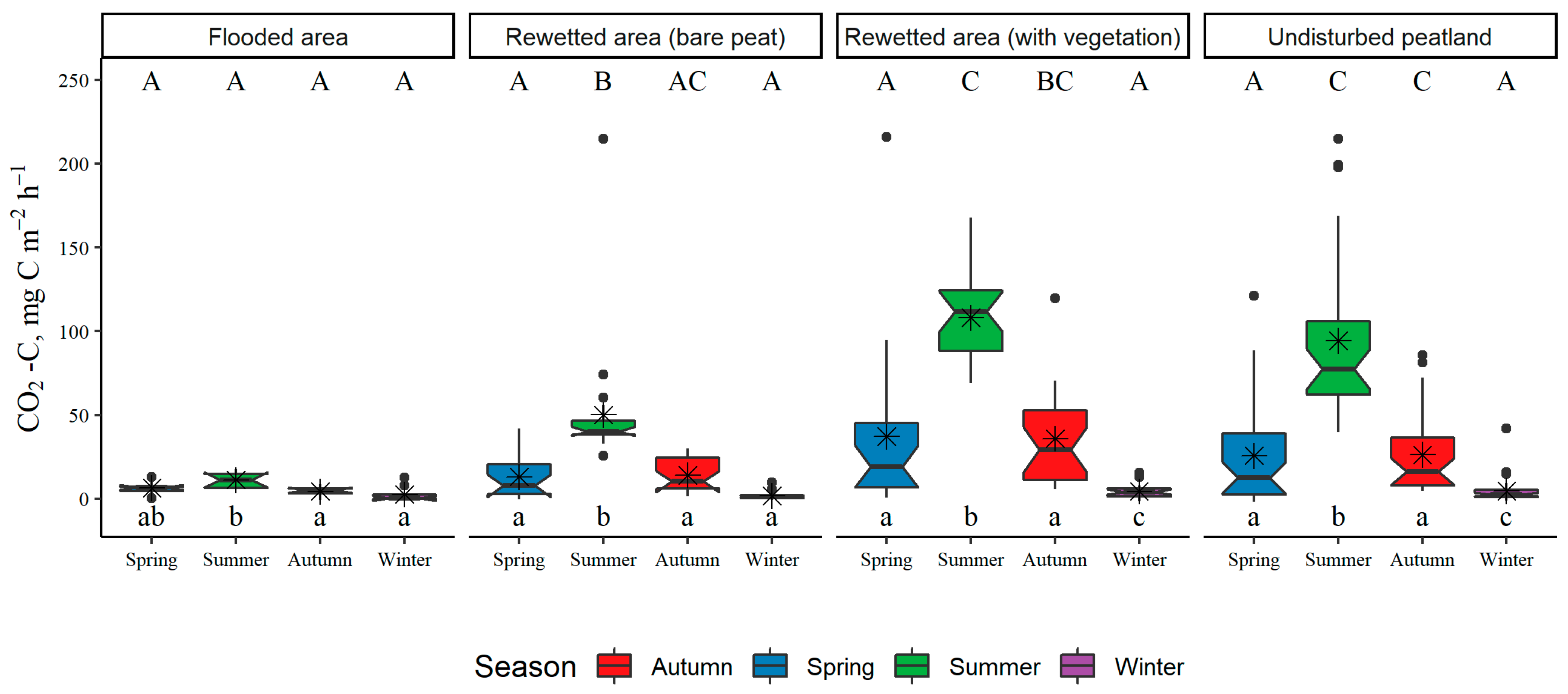 Water 15 01954 g002 Water 15 01954 g002