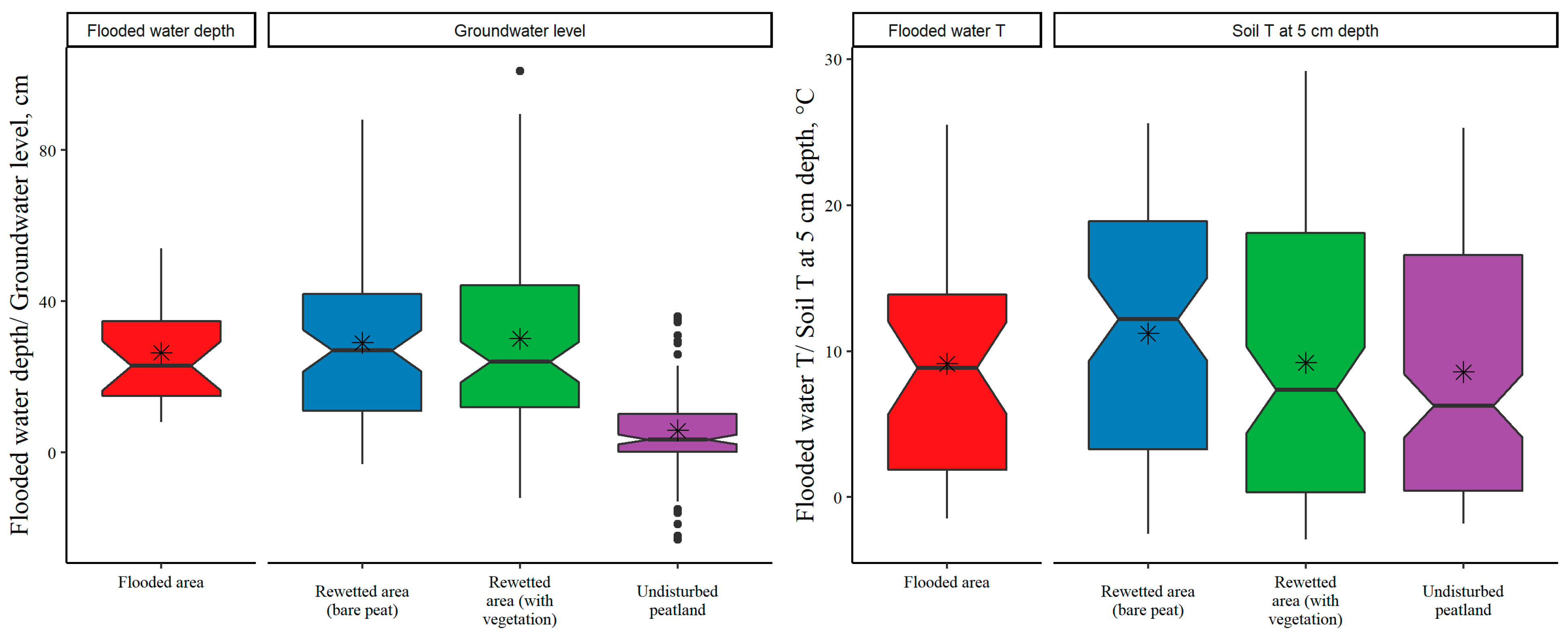 Water 15 01954 g0a1 Water 15 01954 g0a1