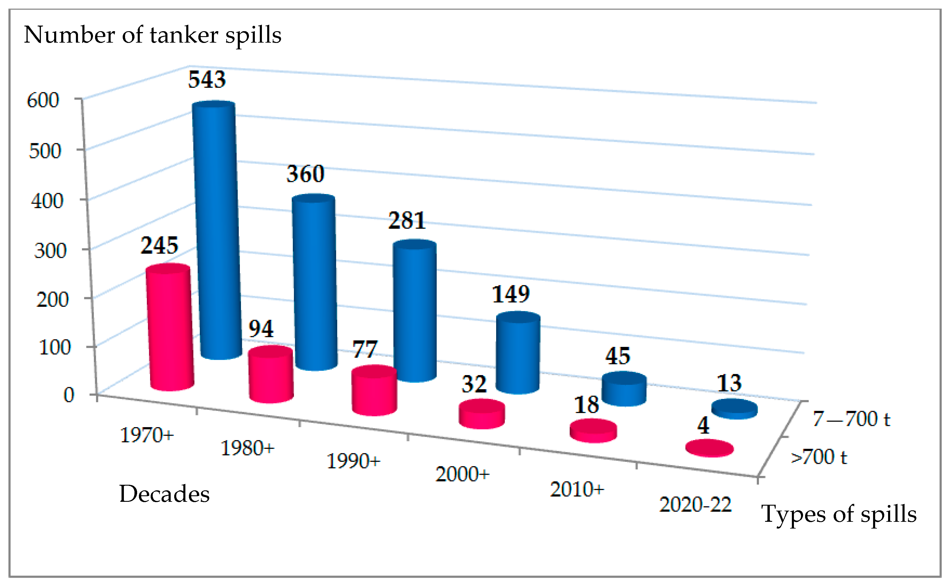 Water 15 01957 g001 Water 15 01957 g001