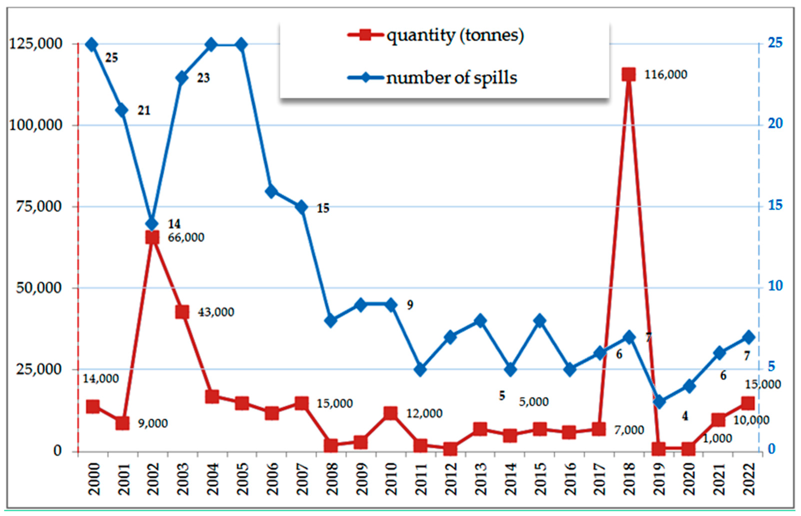 Water 15 01957 g002 Water 15 01957 g002