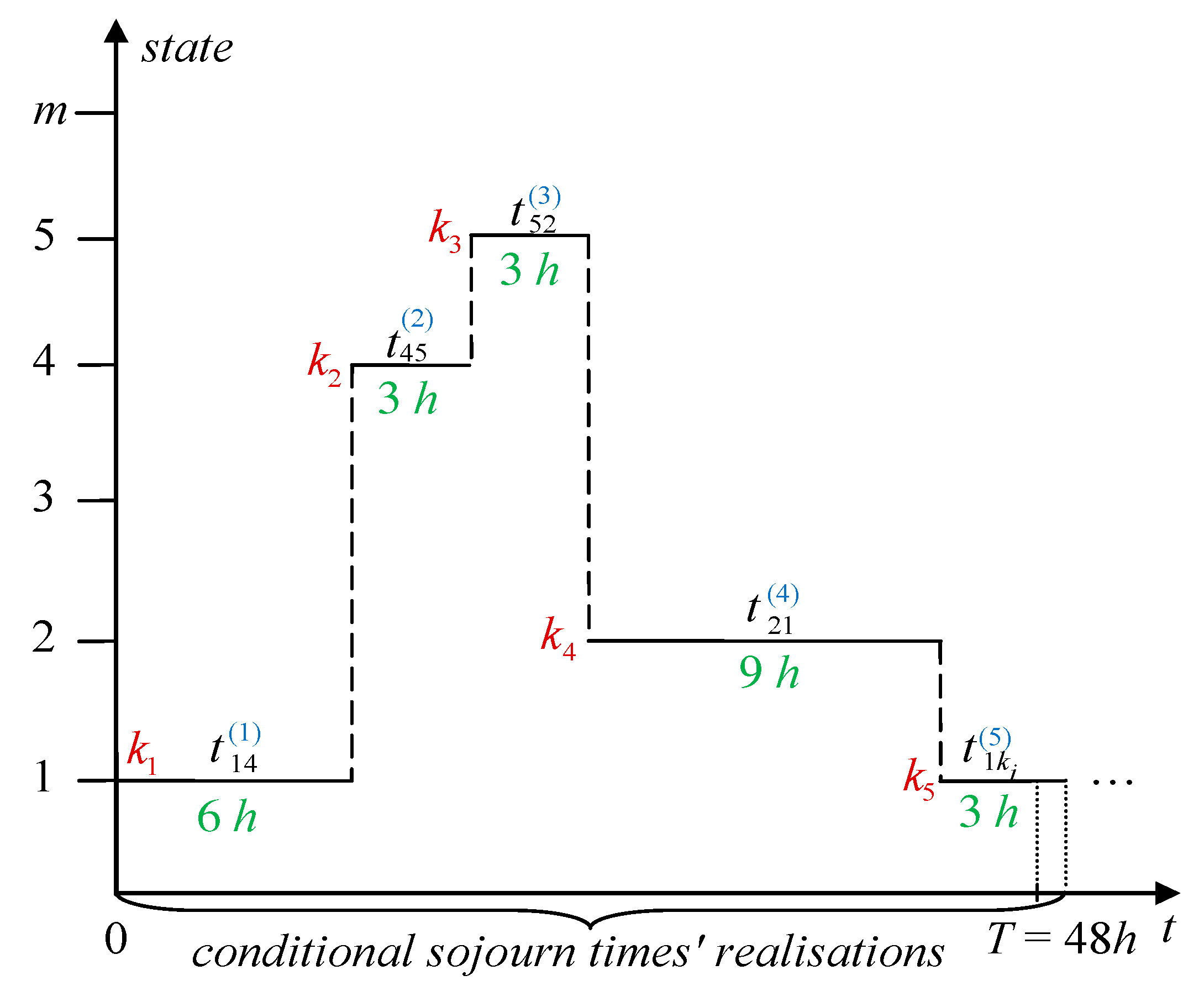 Water 15 01957 g005 Water 15 01957 g005