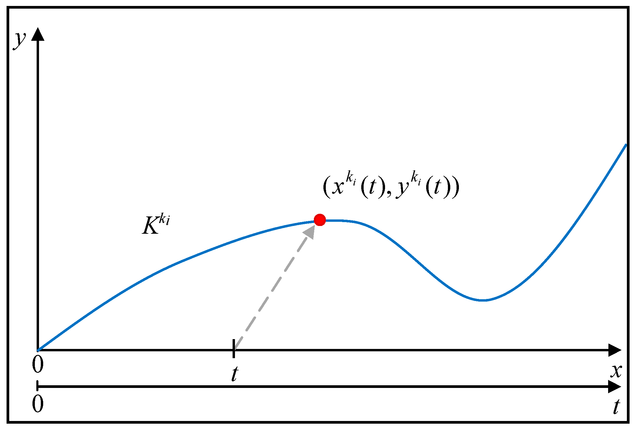 Water 15 01957 g009 Water 15 01957 g009