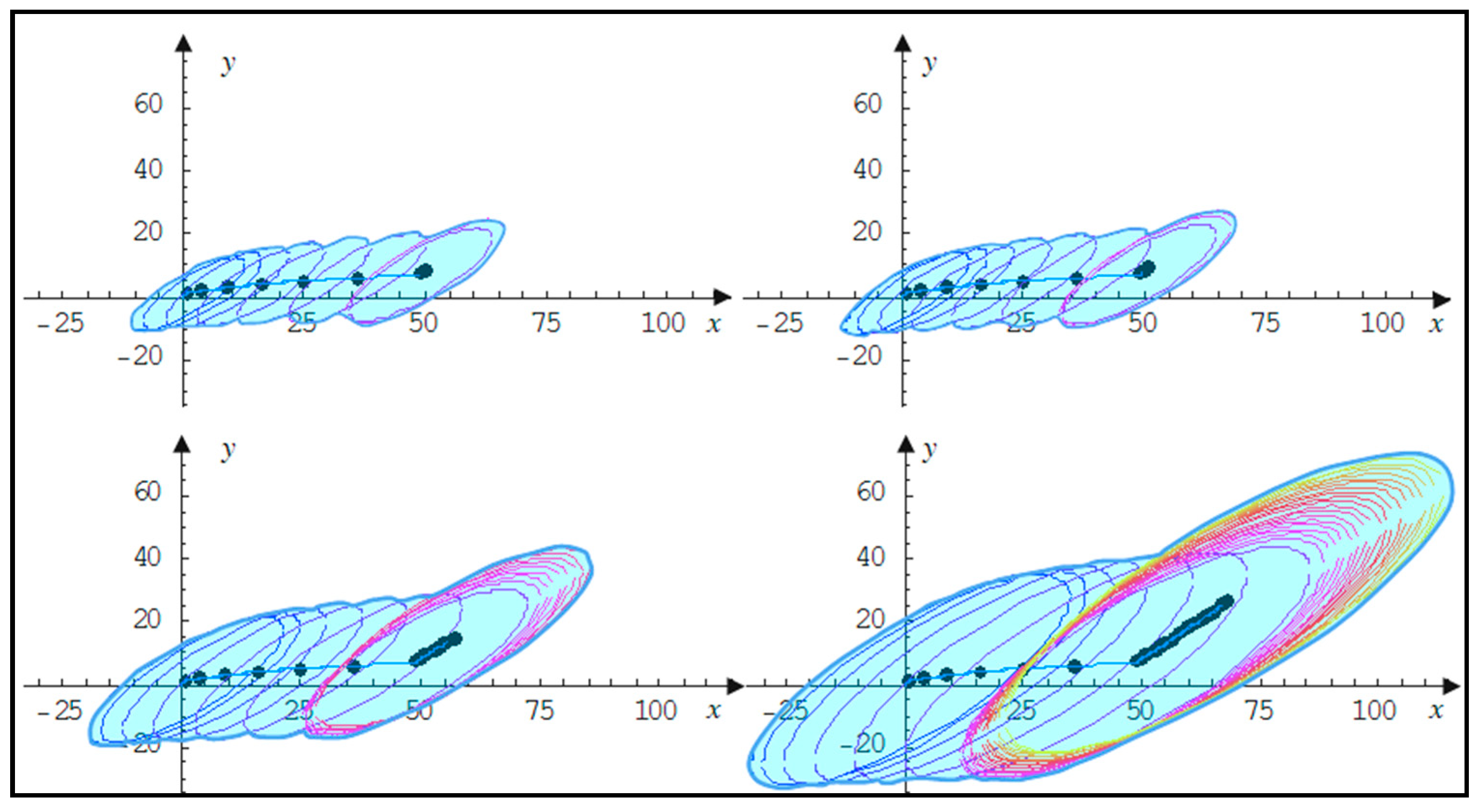 Water 15 01957 g011 Water 15 01957 g011