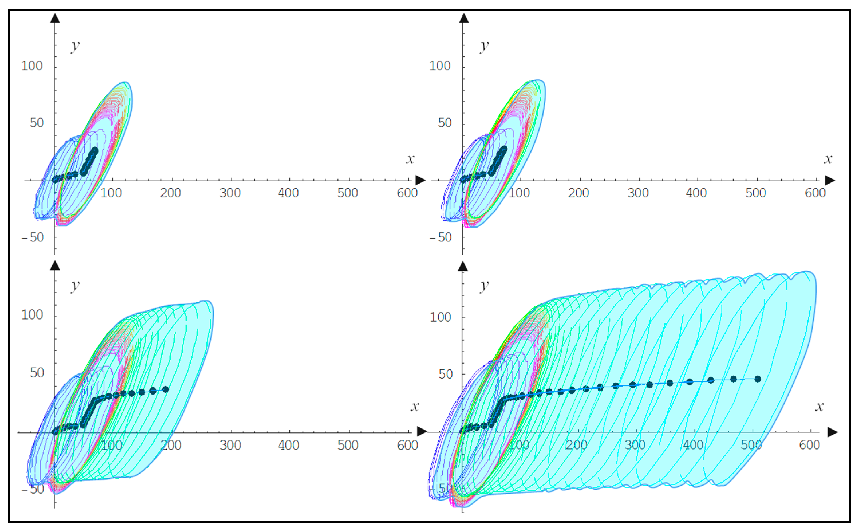 Water 15 01957 g012 Water 15 01957 g012