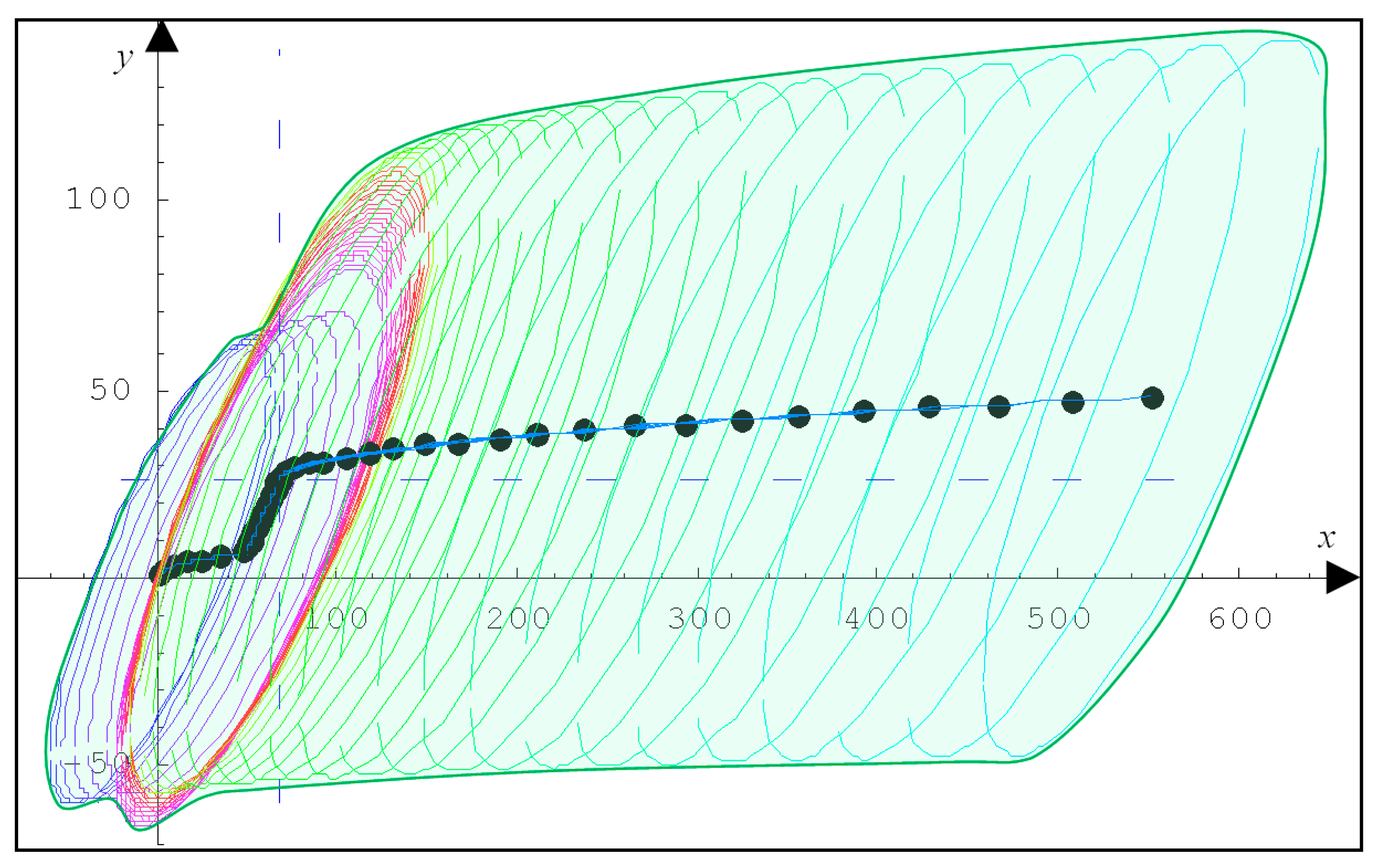 Water 15 01957 g013 Water 15 01957 g013