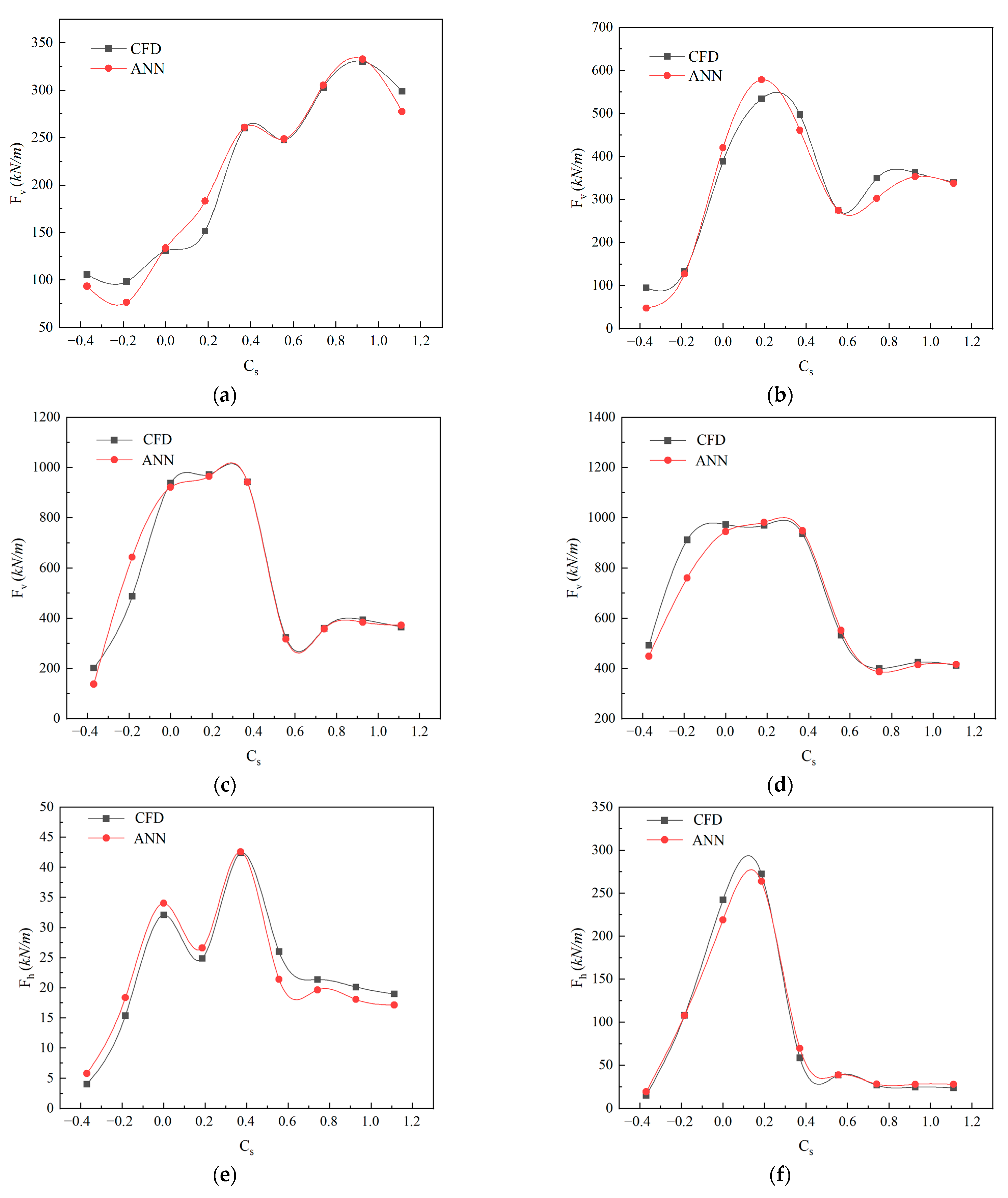 Water 15 01963 g015a
